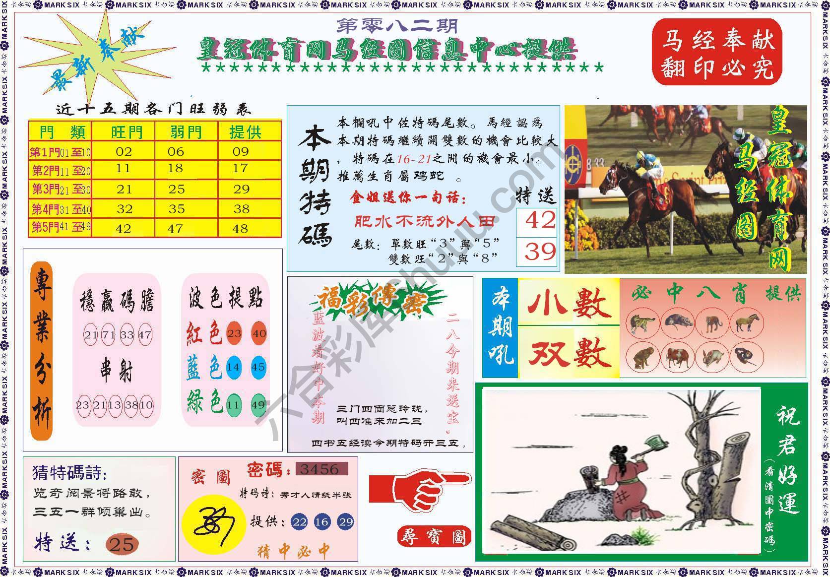马经图记录
