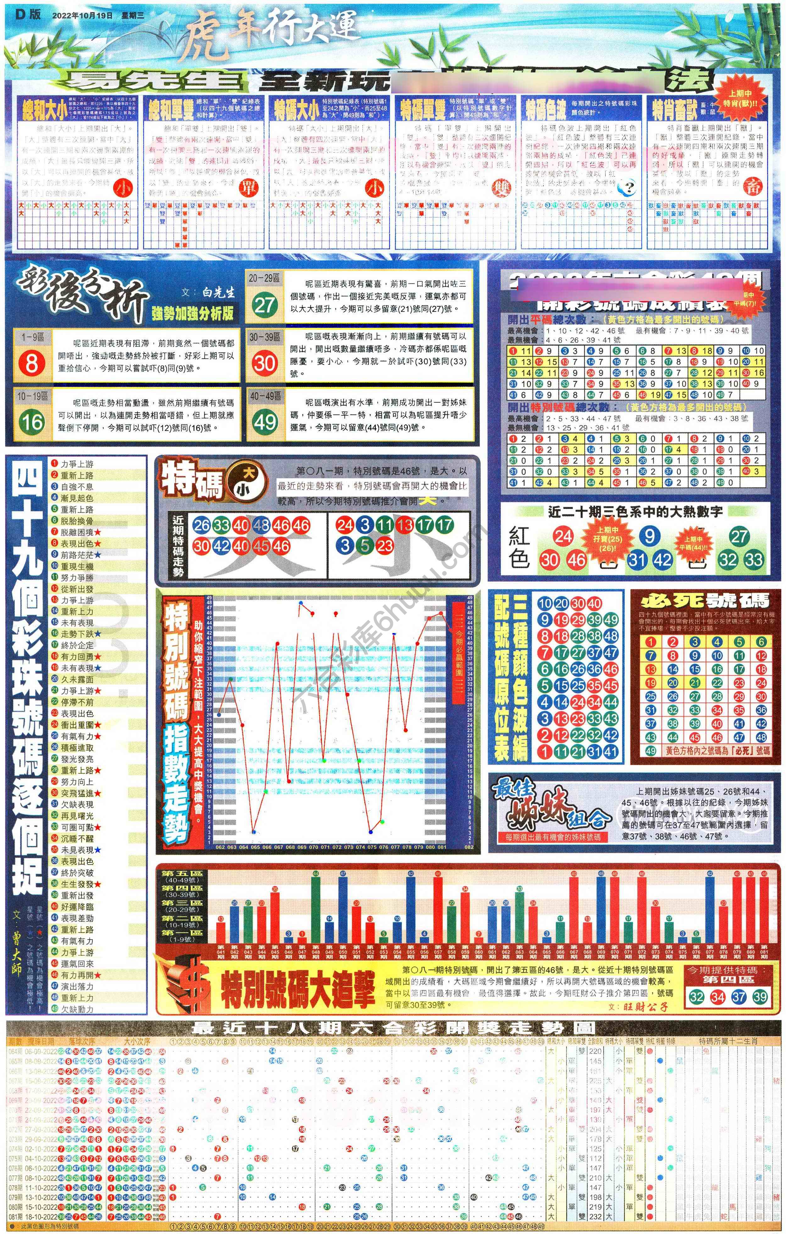 大版贴士皇