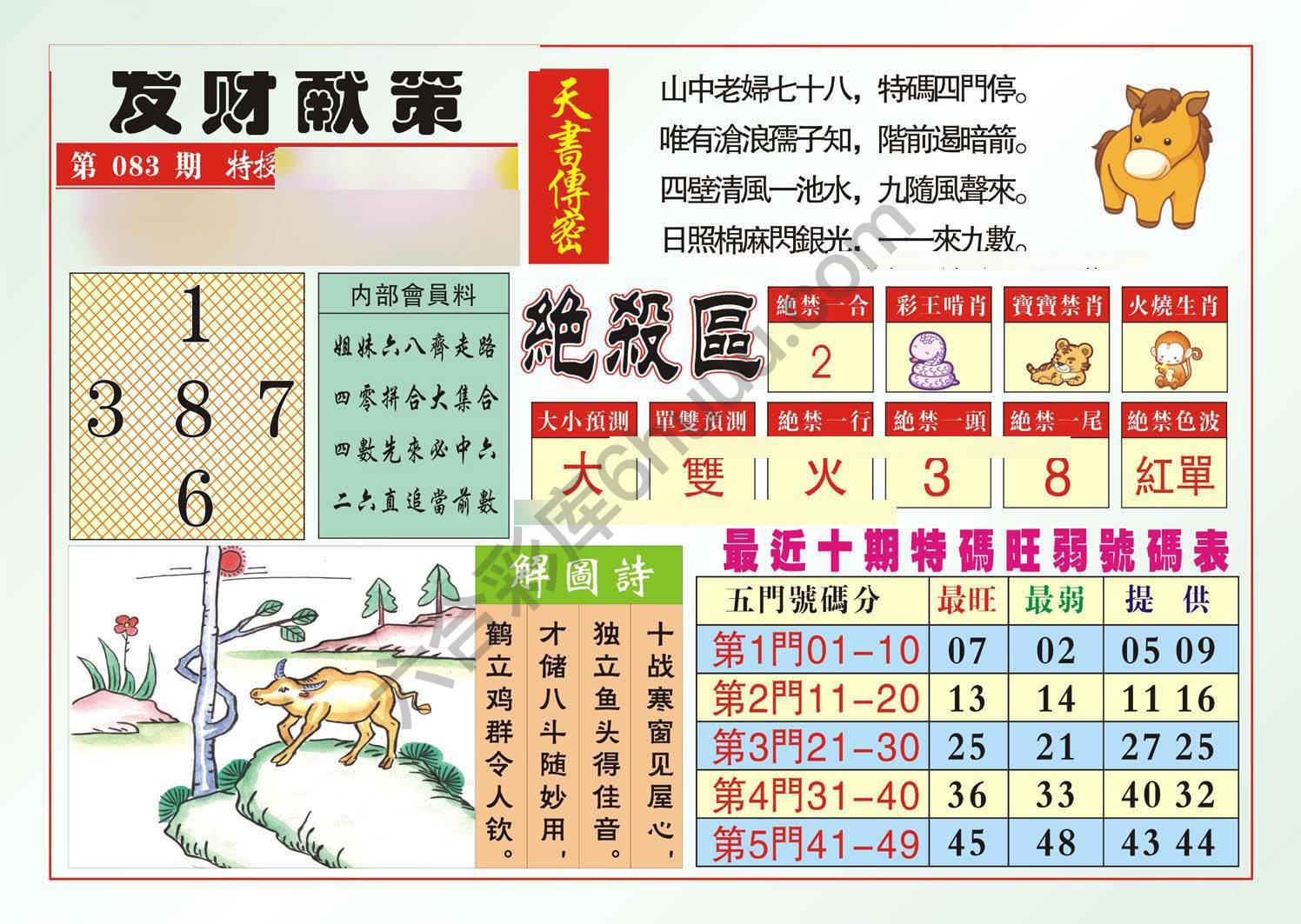 发财献策