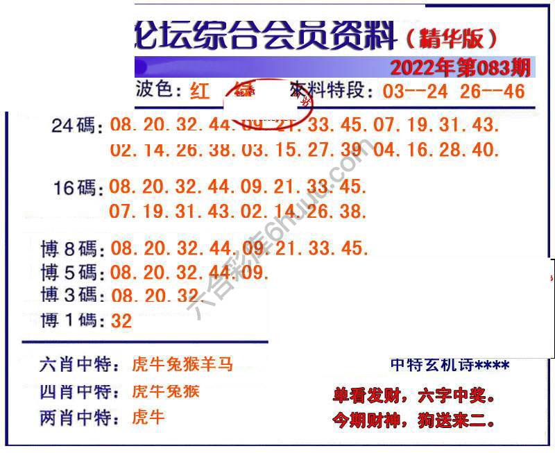 综合会员资料