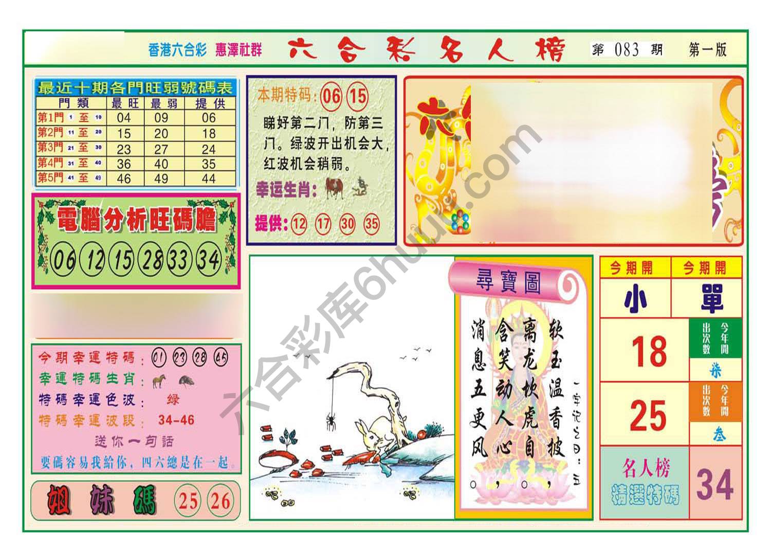 名人榜