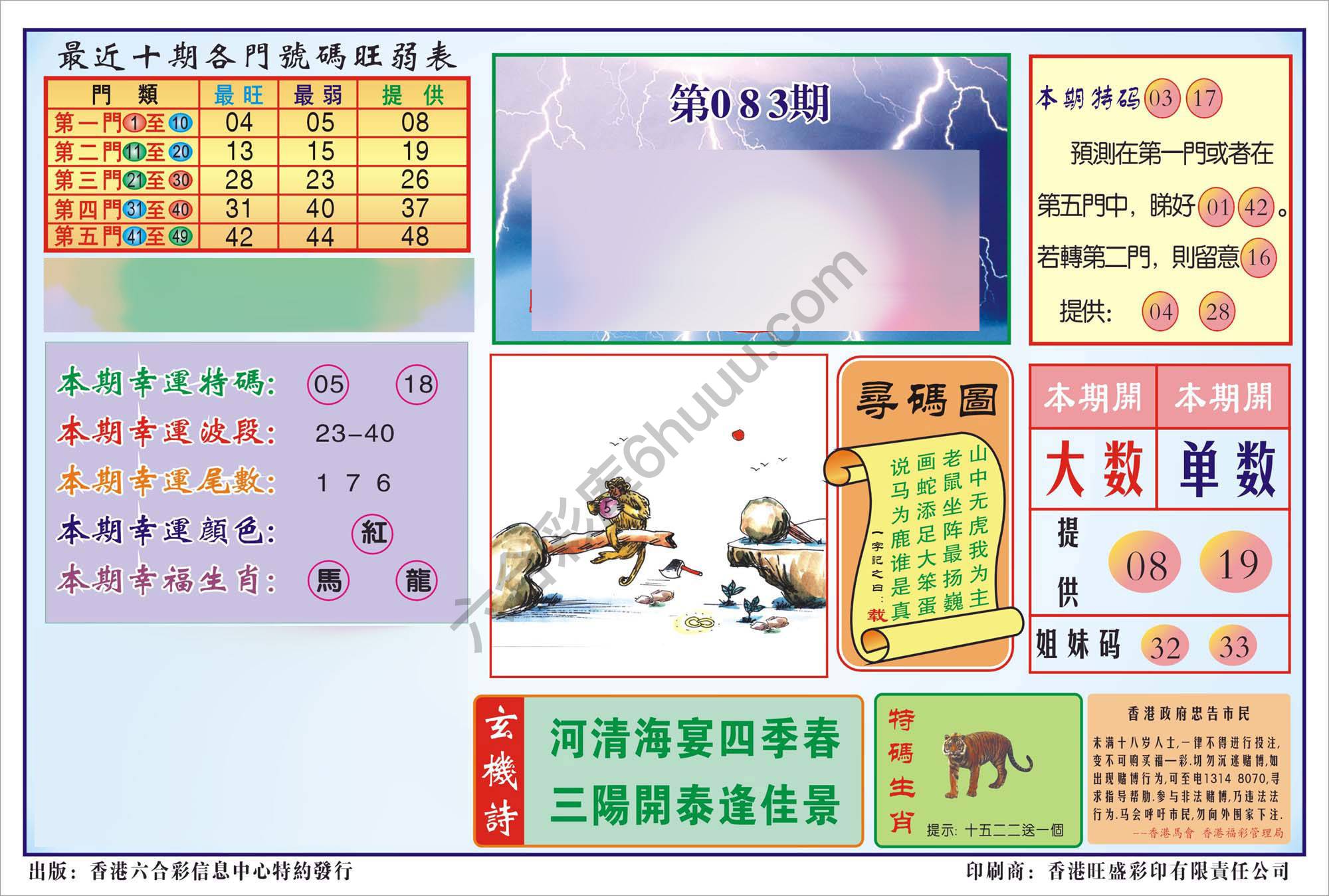 香港逢赌必羸