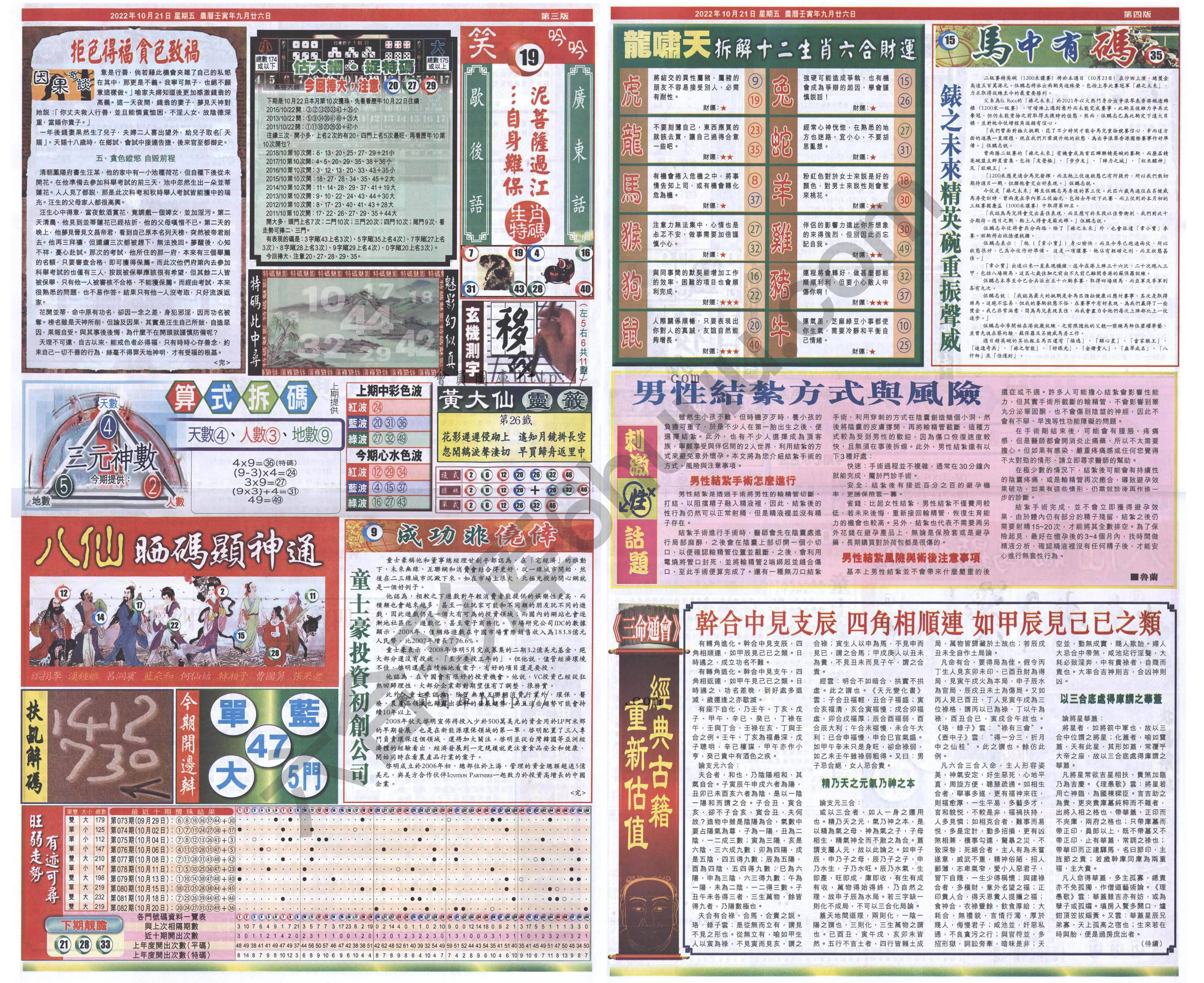 跑狗图