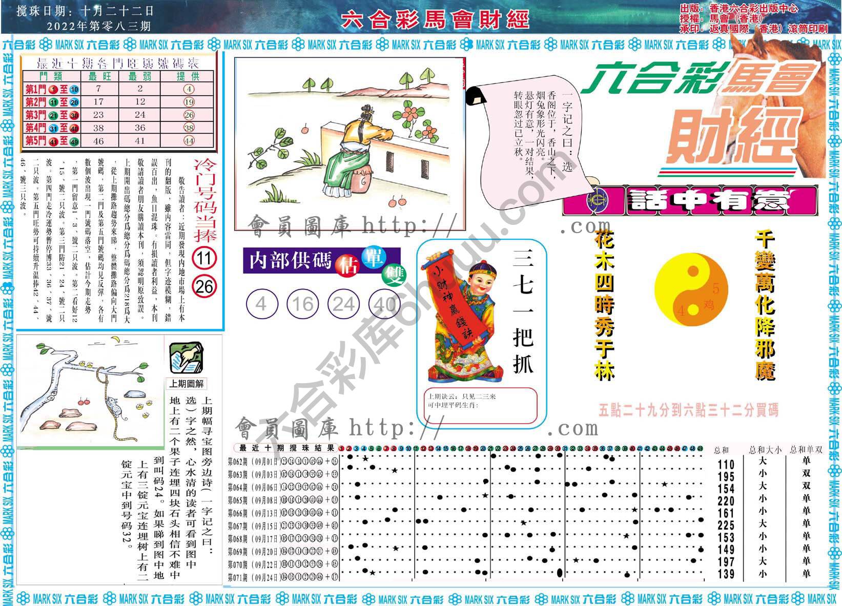六合彩马会财经