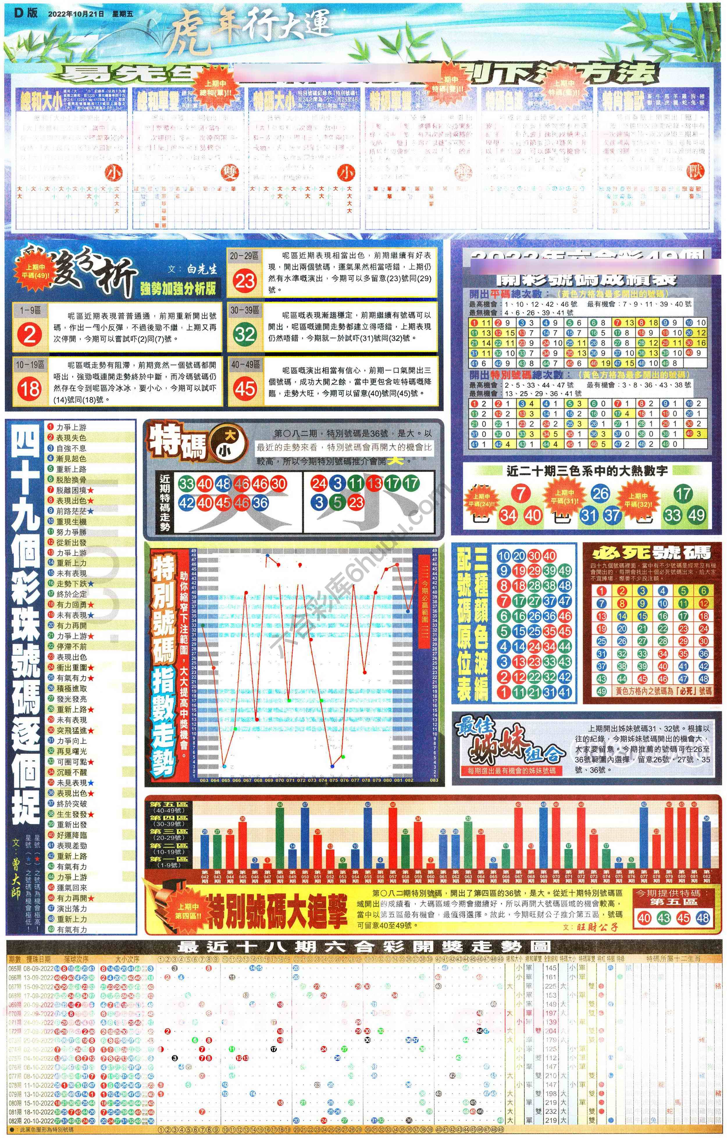 大版贴士皇