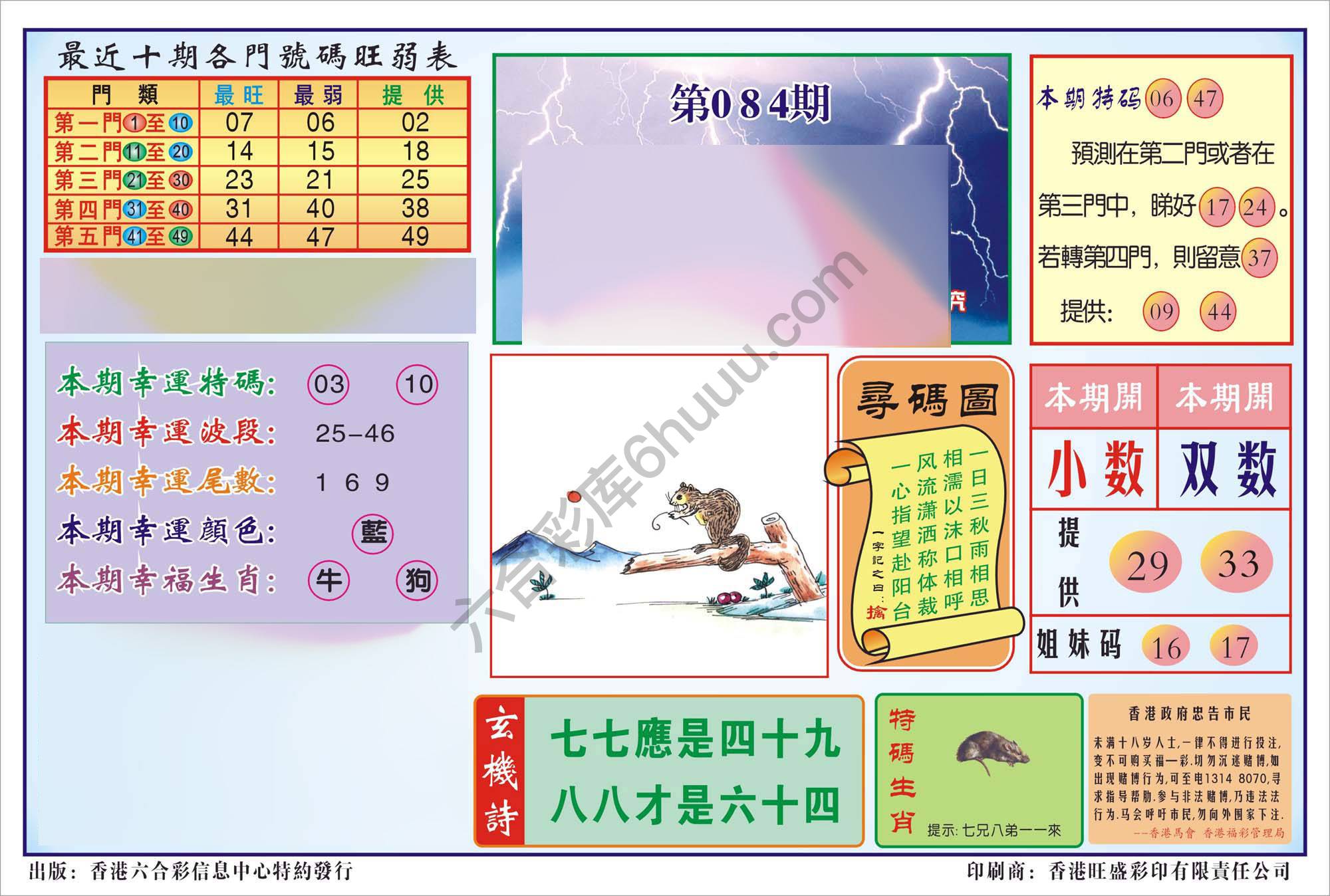 香港逢赌必羸