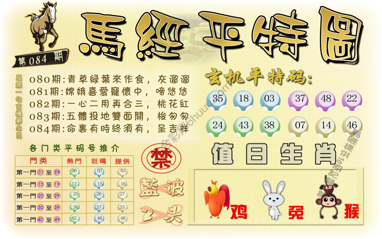 马经平特图