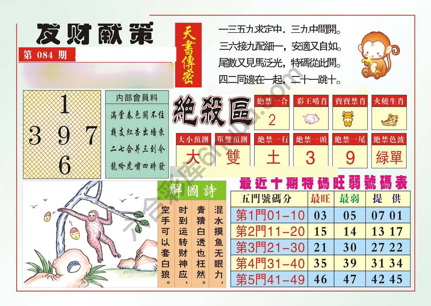 发财献策