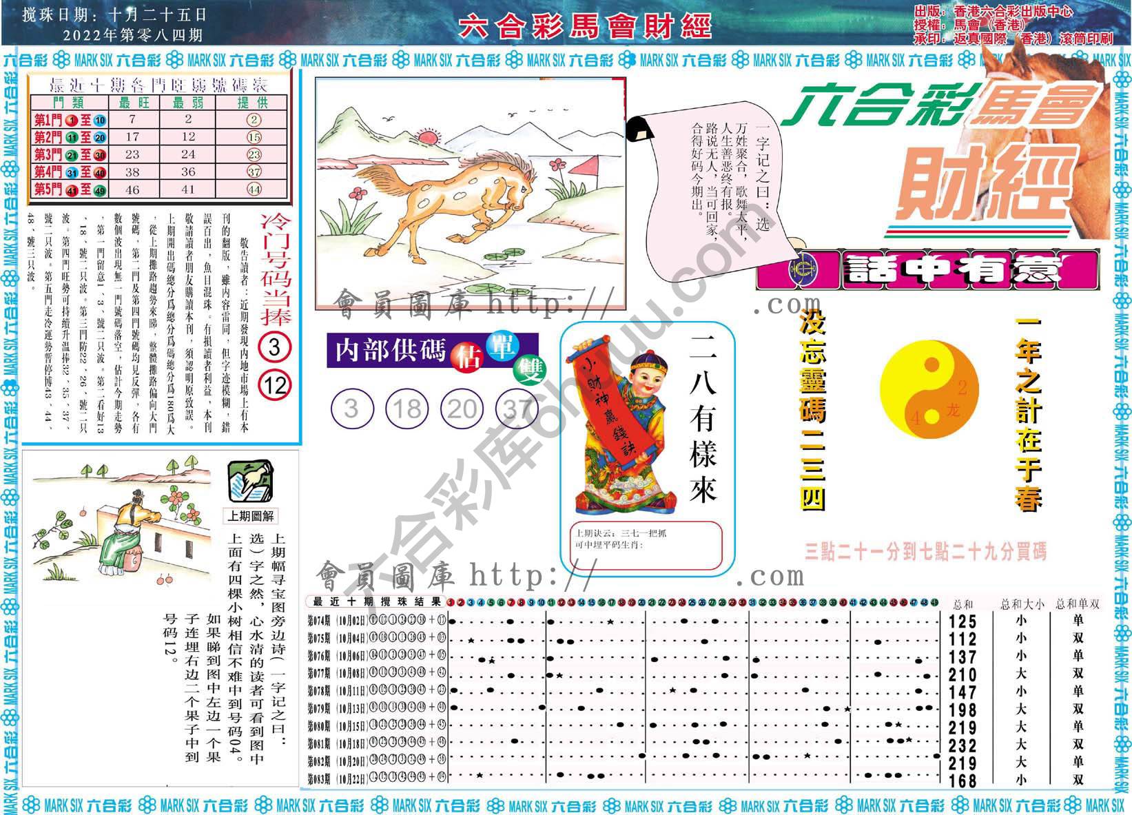 六合彩马会财经
