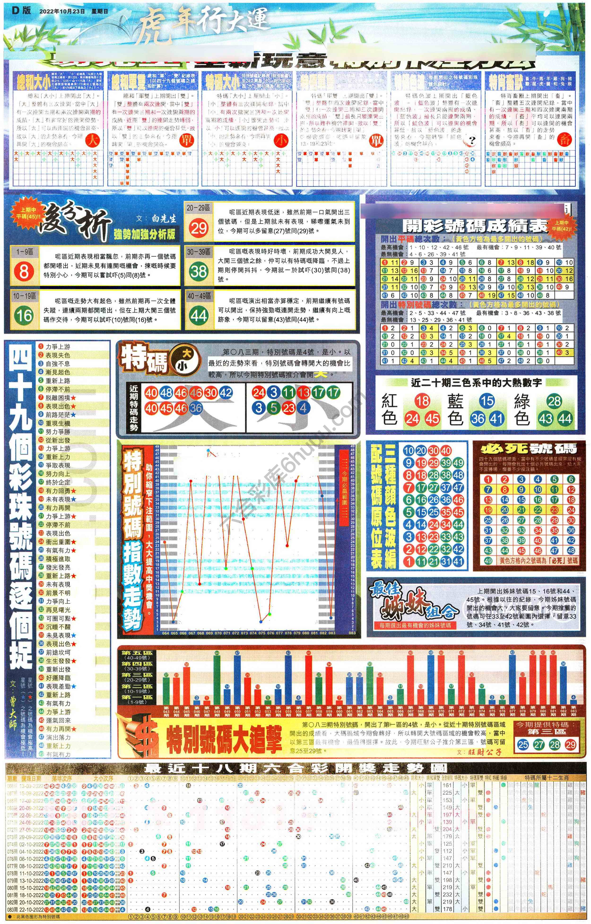 大版贴士皇