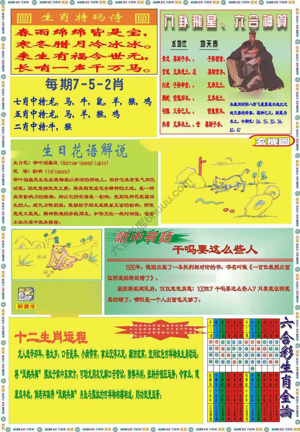 马经
