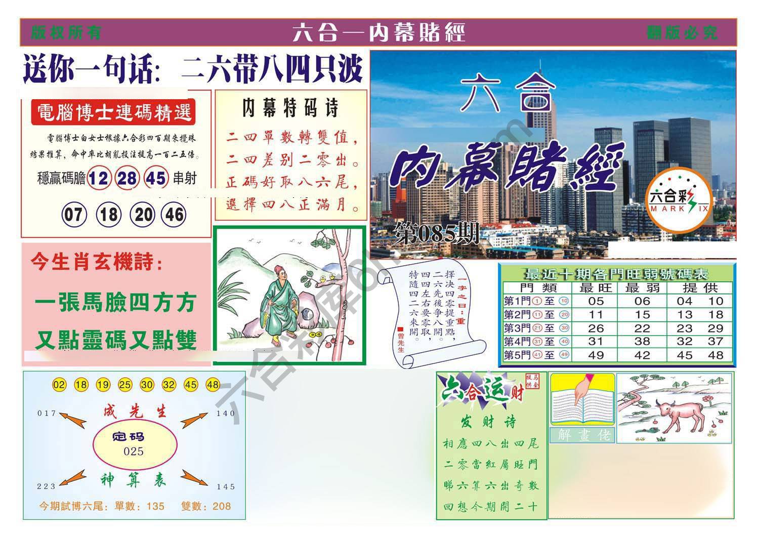 内幕赌经
