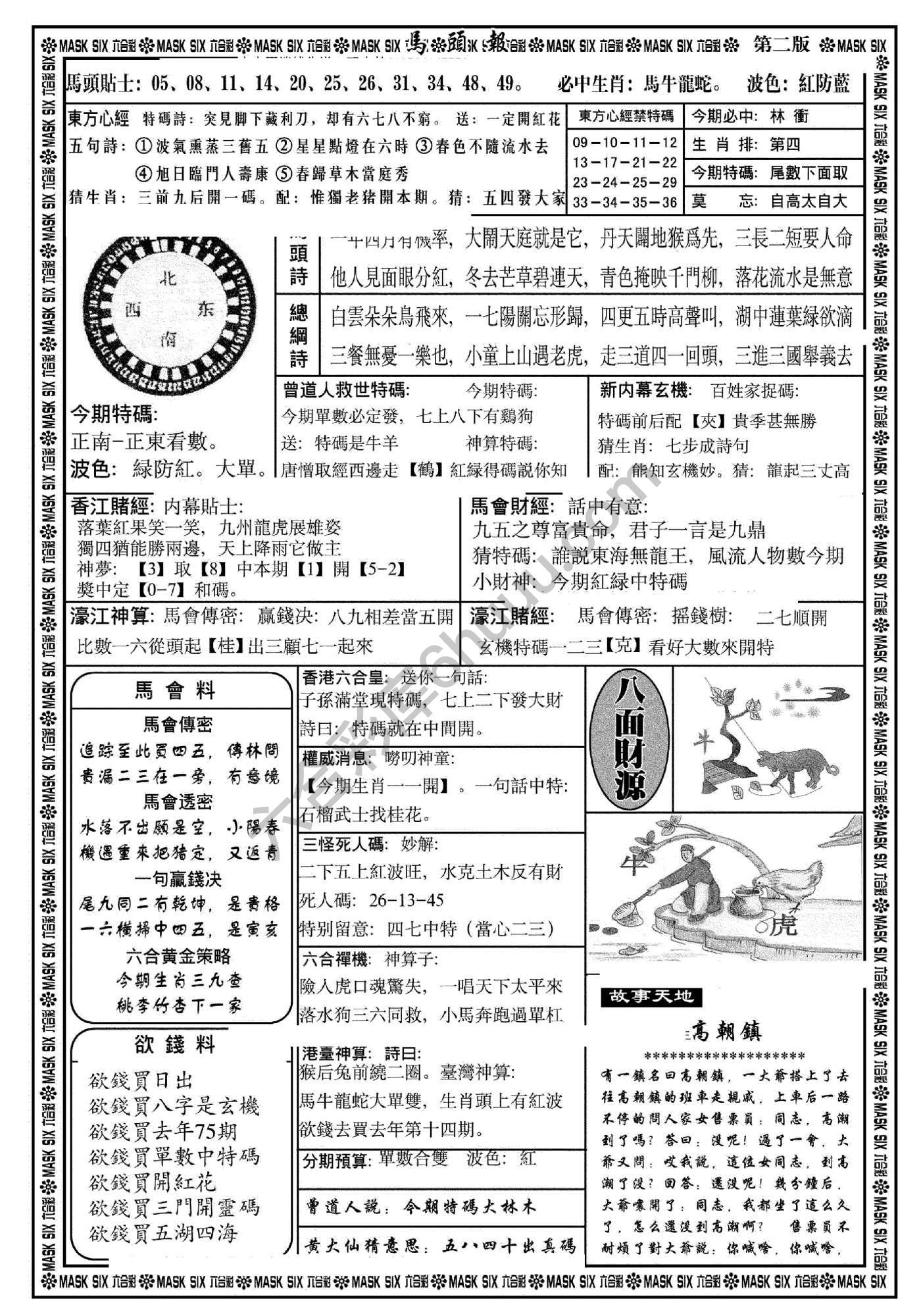 马头报