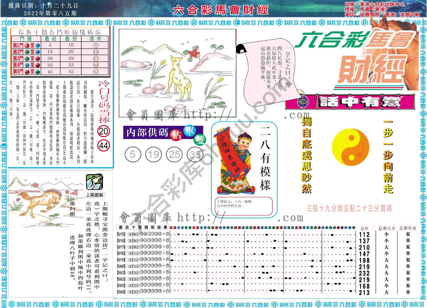 六合彩马会财经