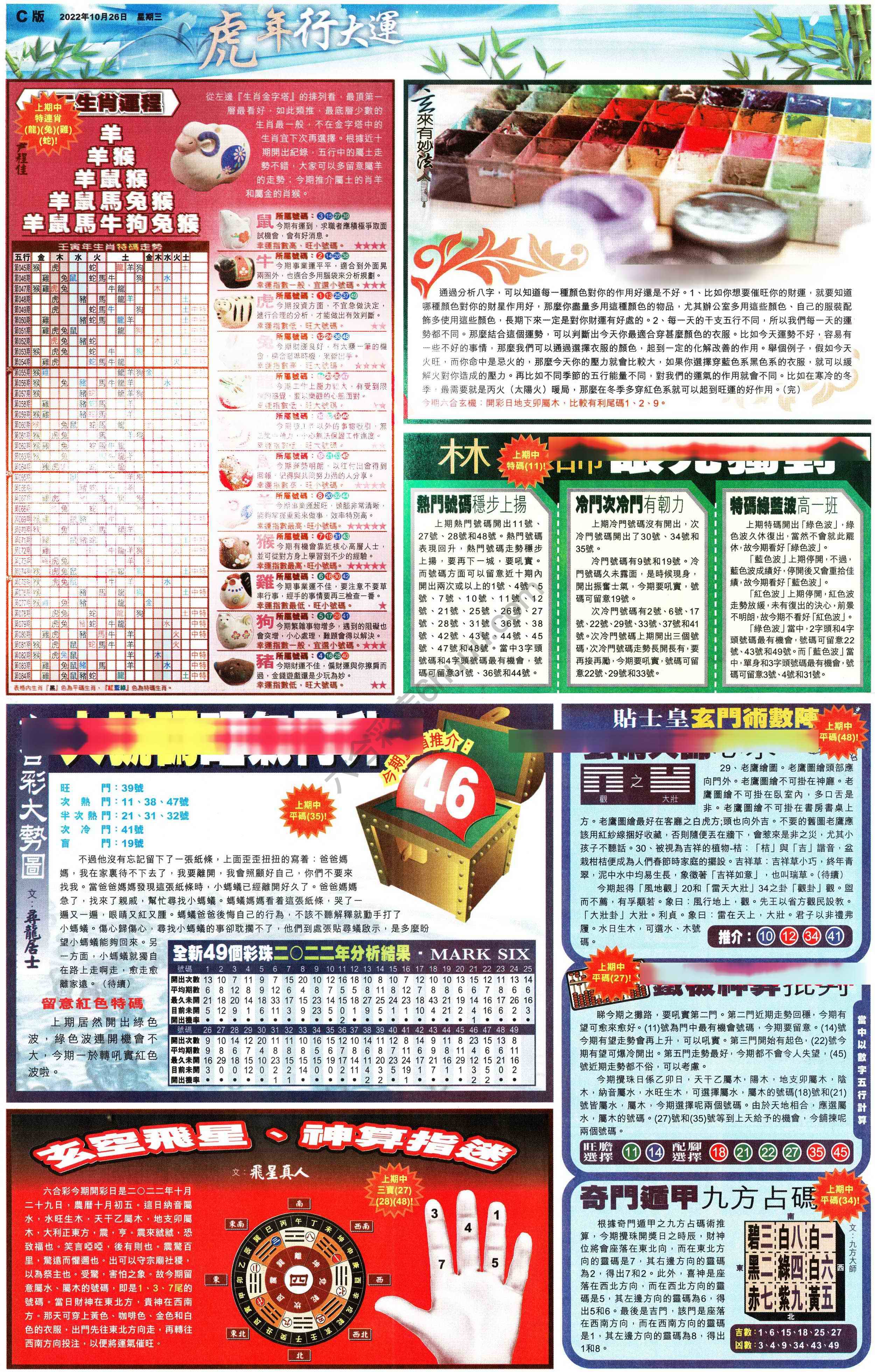 大版贴士皇