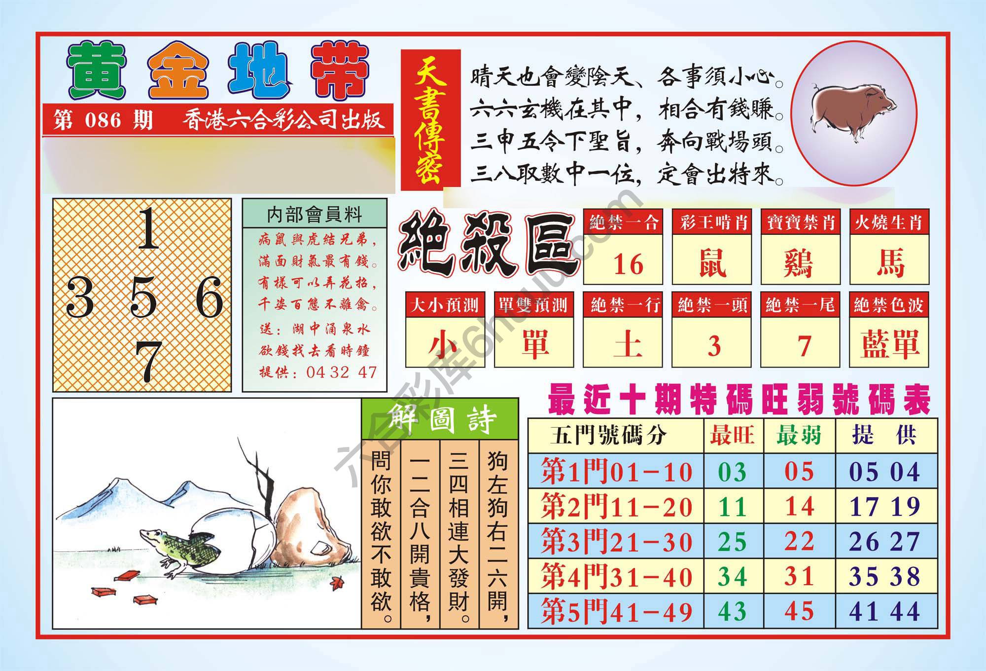 香港黄金地带