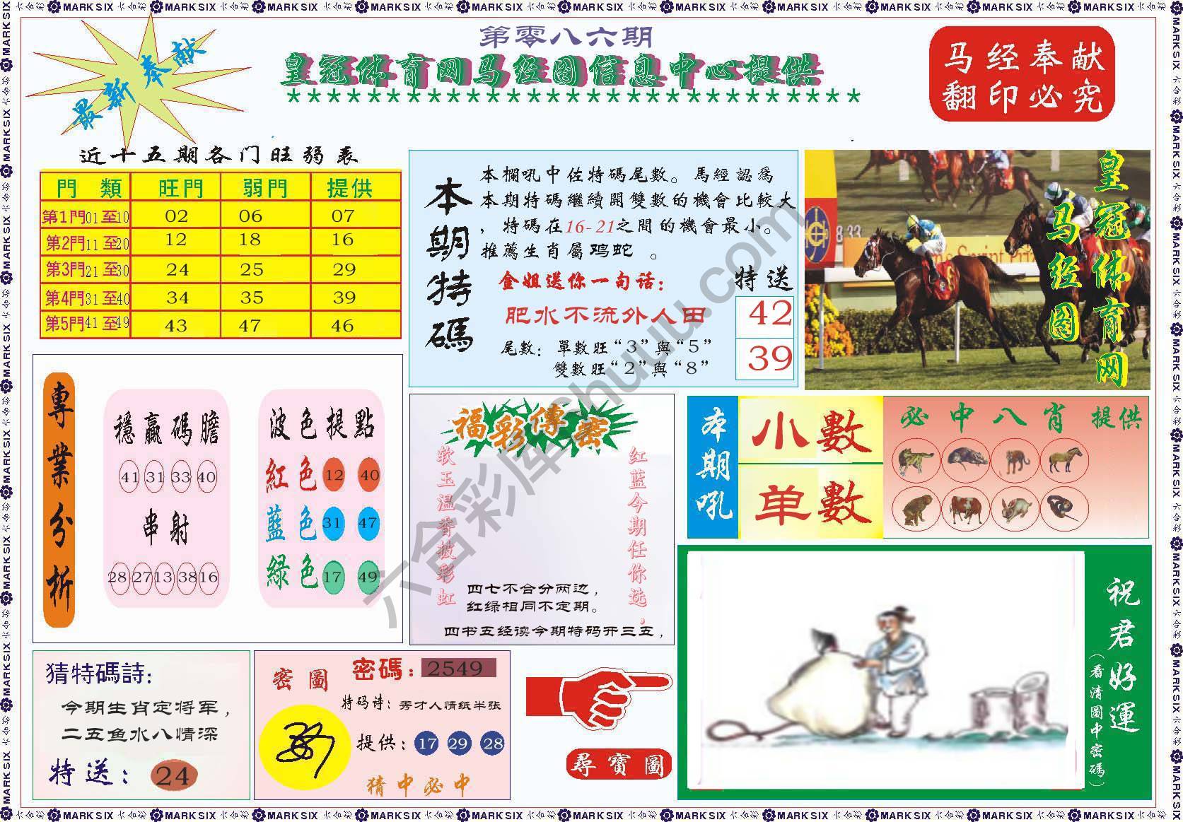 马经图记录