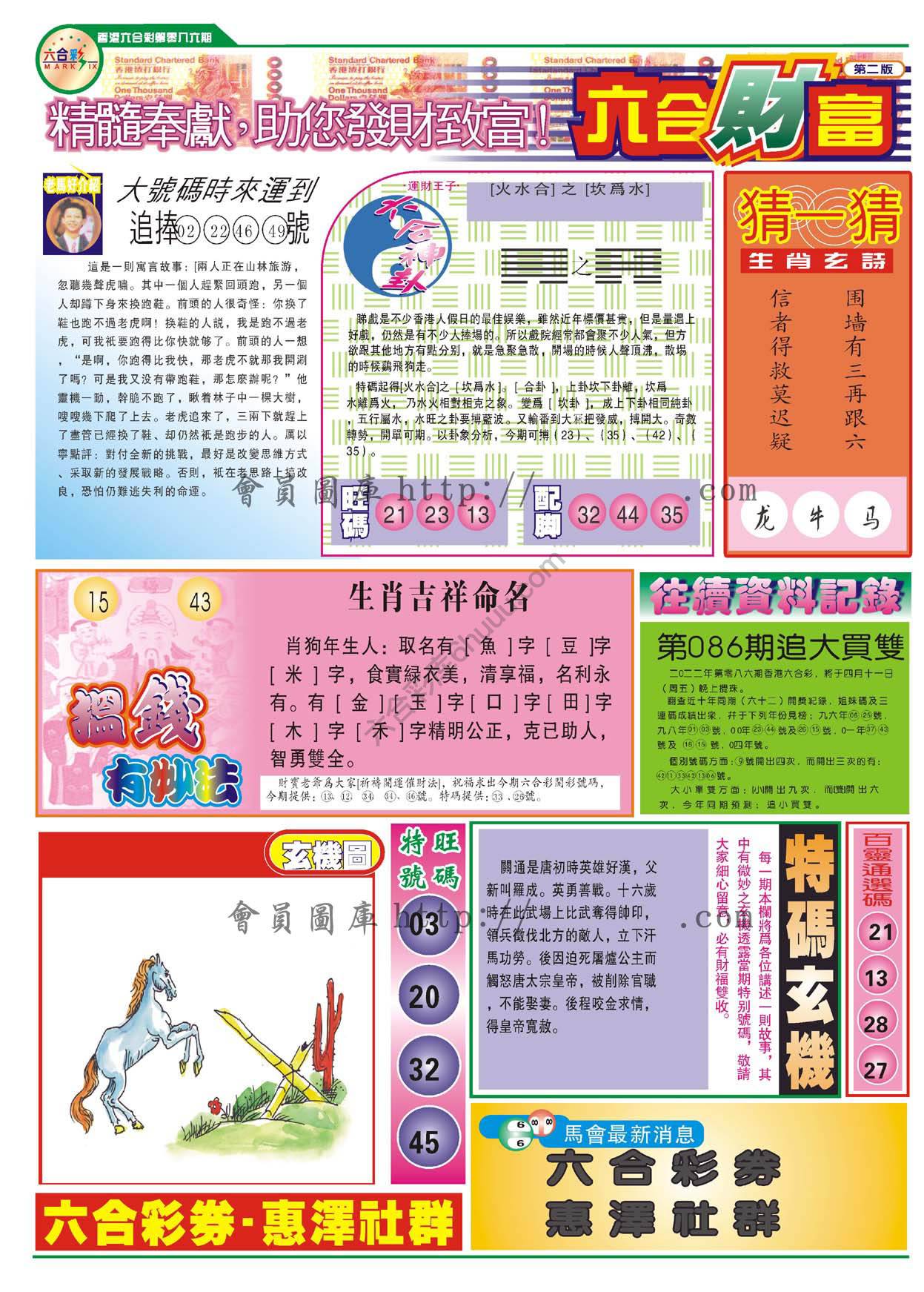 六合财富