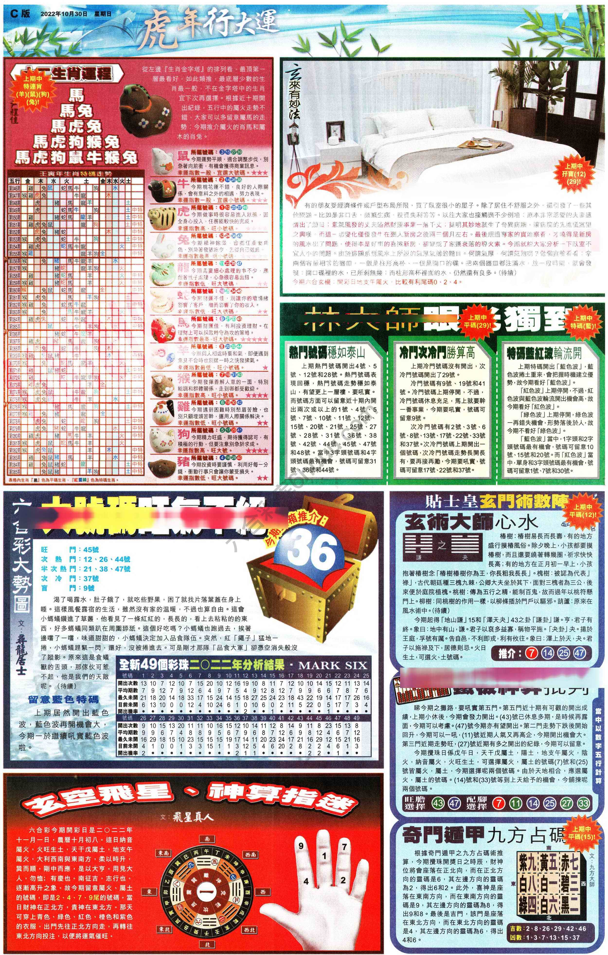 大版贴士皇