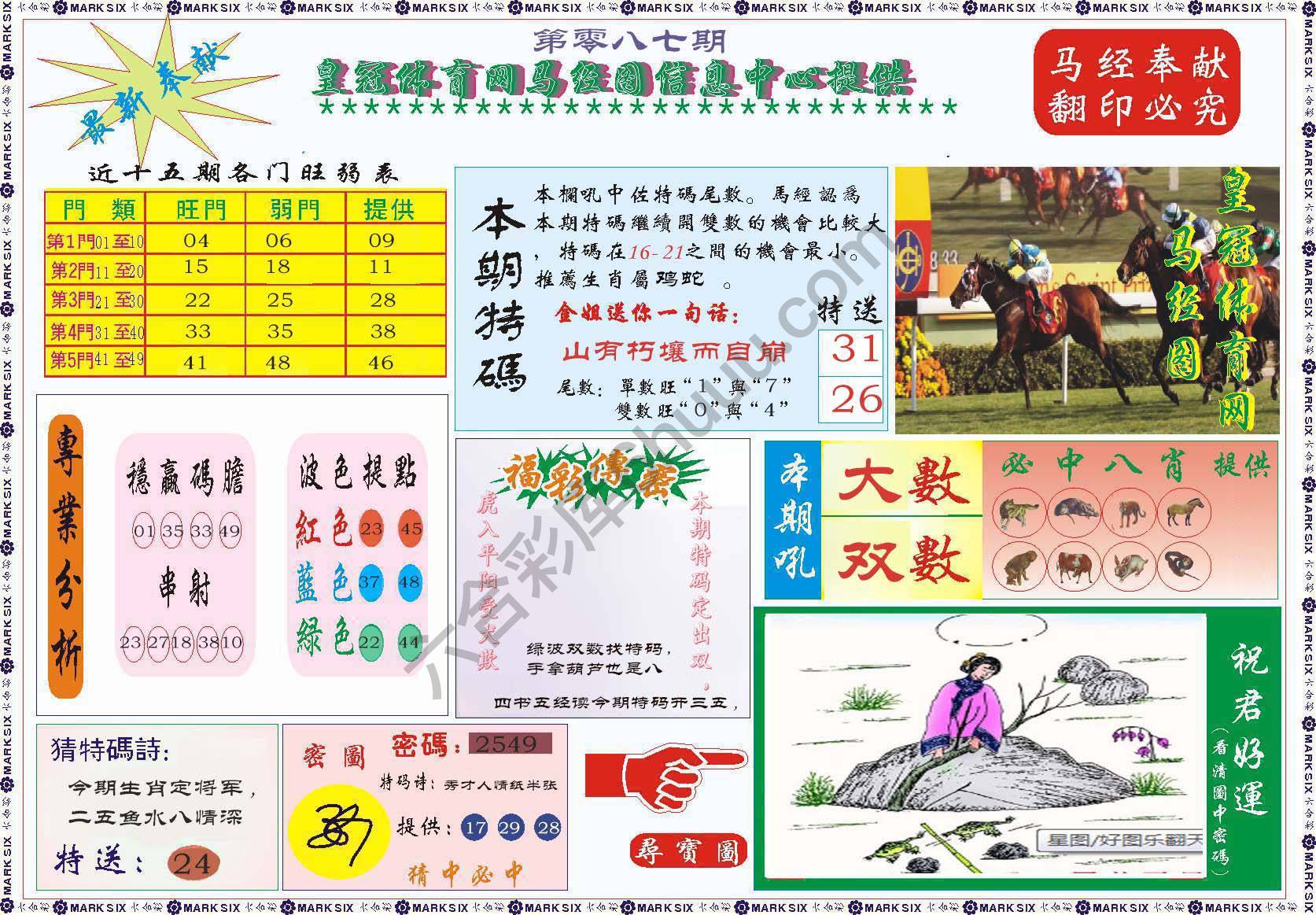 马经图记录