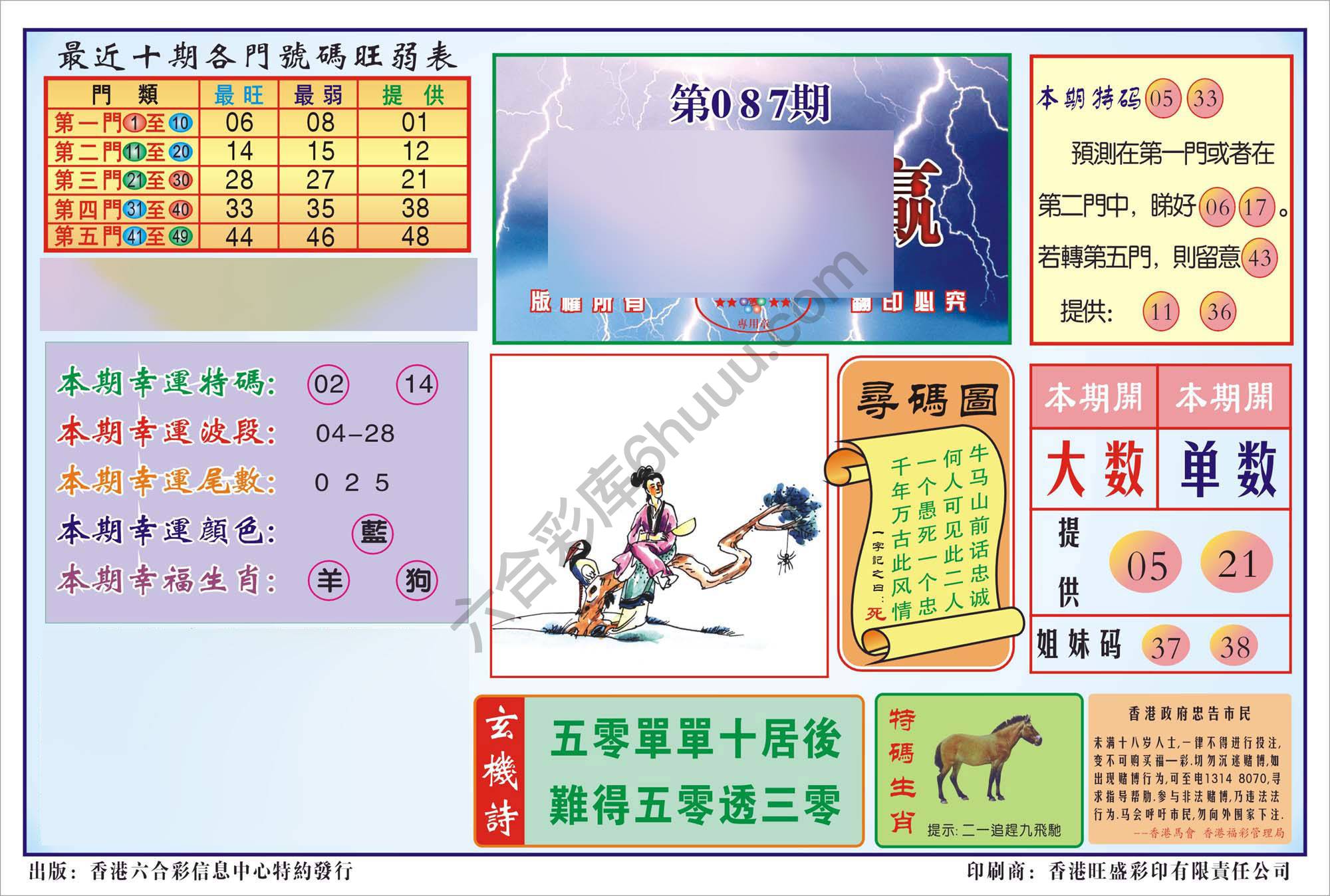 香港逢赌必羸