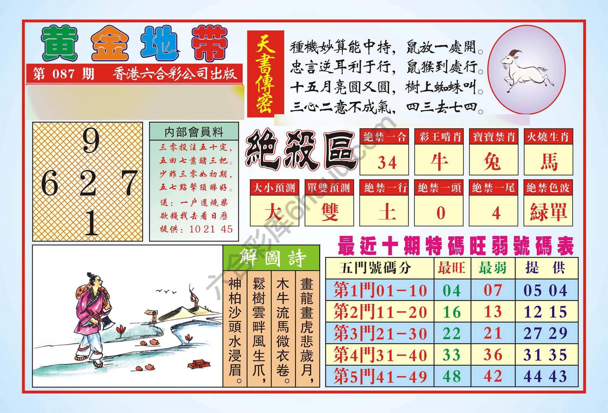 香港黄金地带