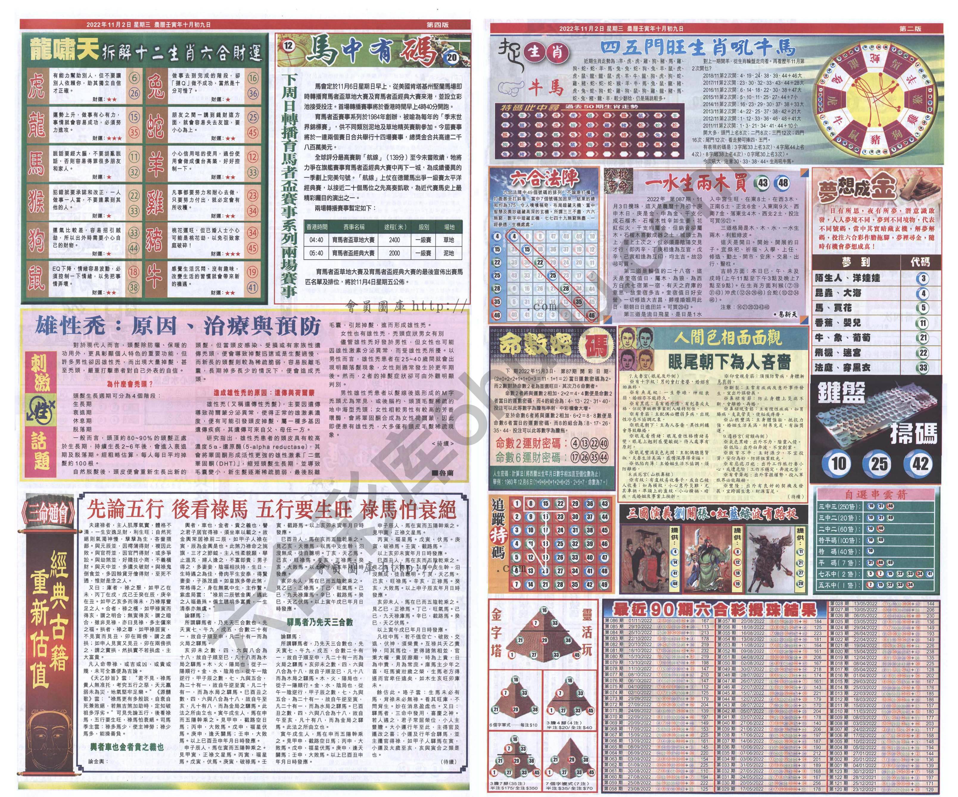 跑狗图