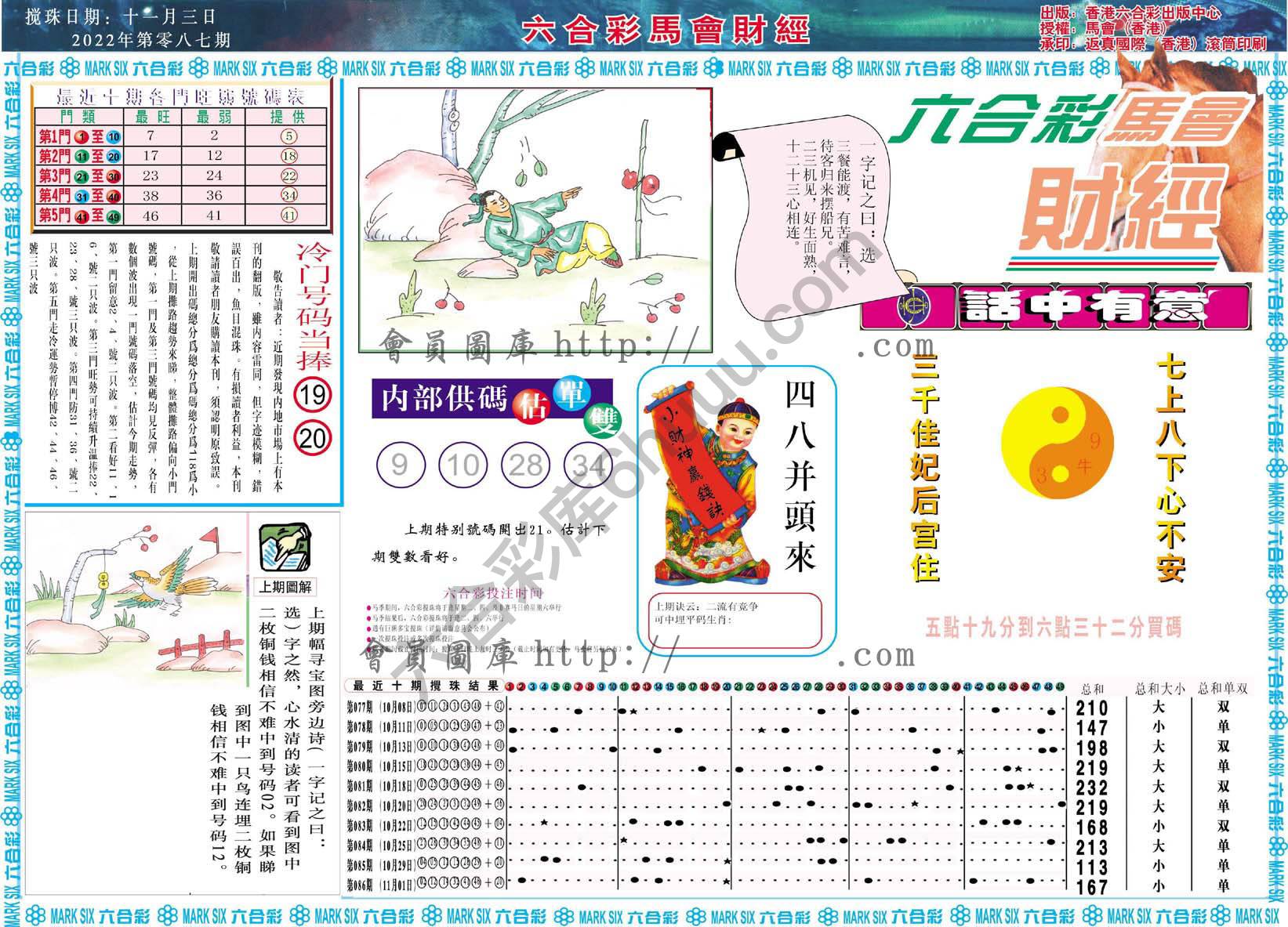 六合彩马会财经
