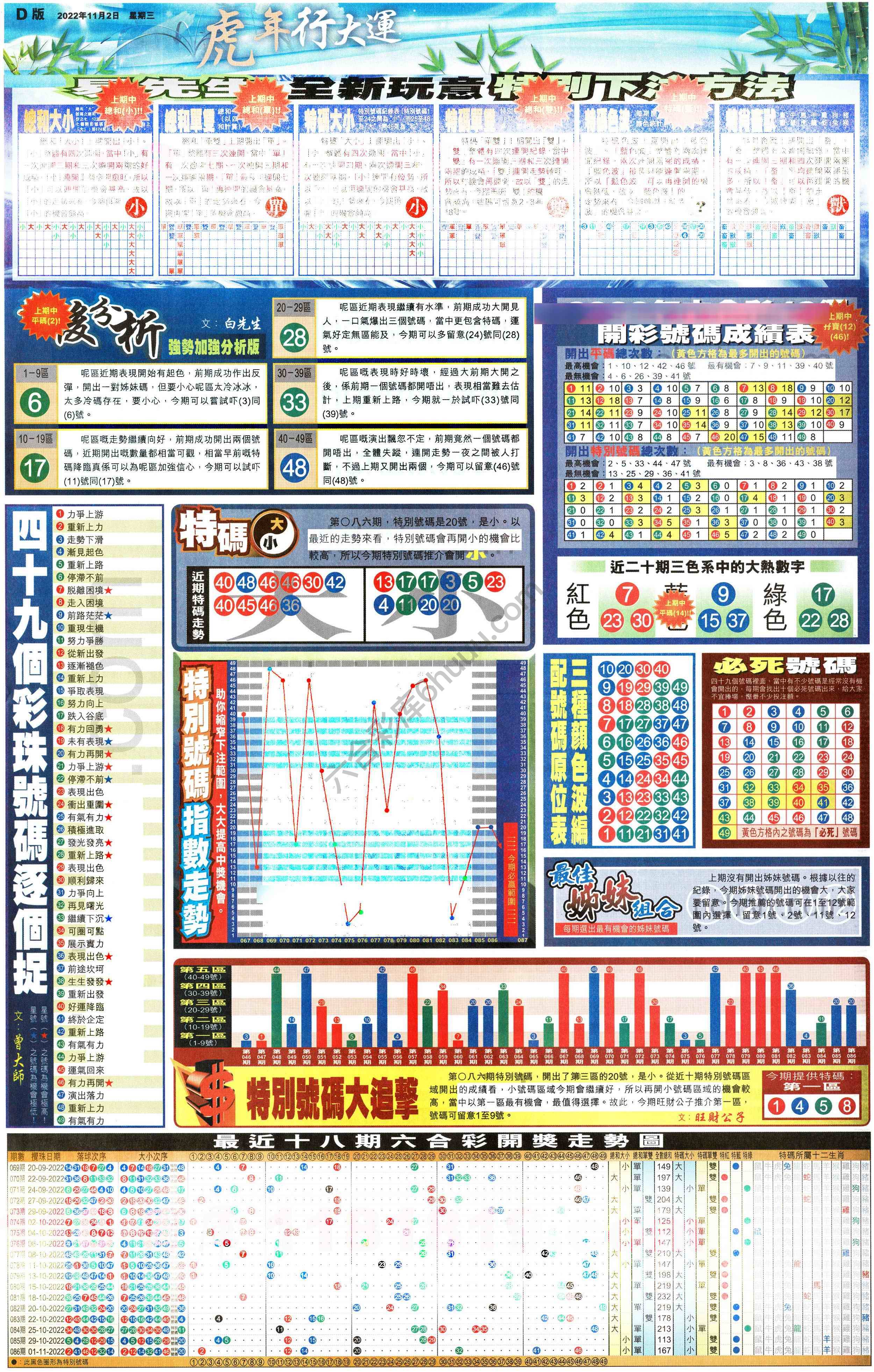 大版贴士皇