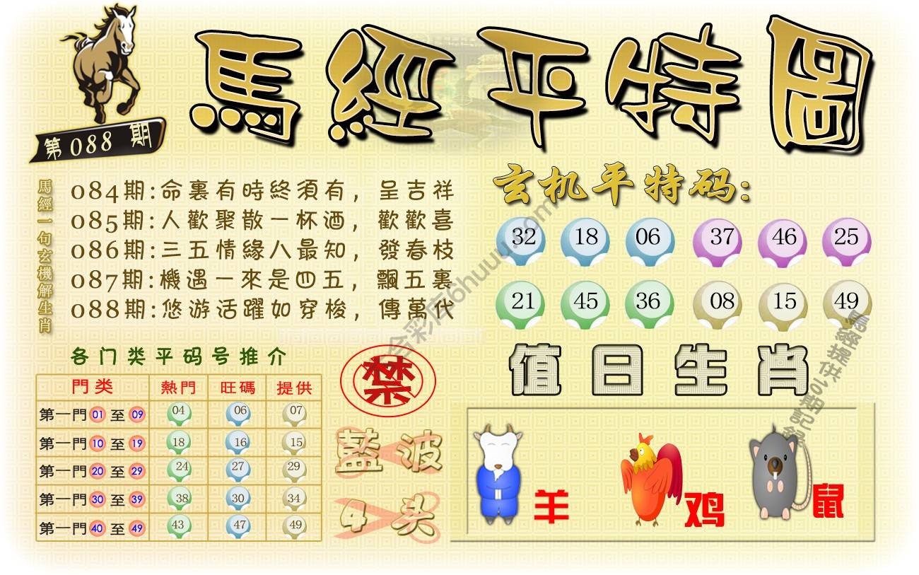 马经平特图