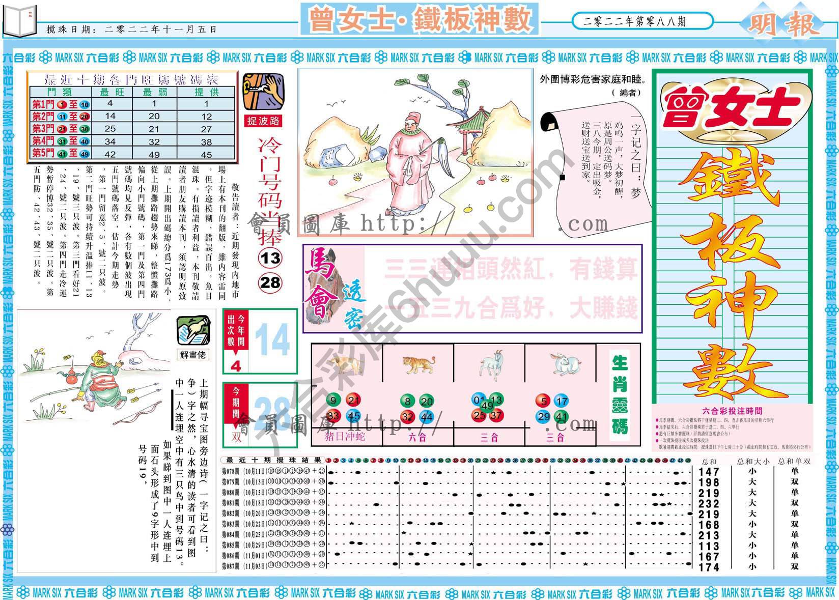 曾女士铁板神数