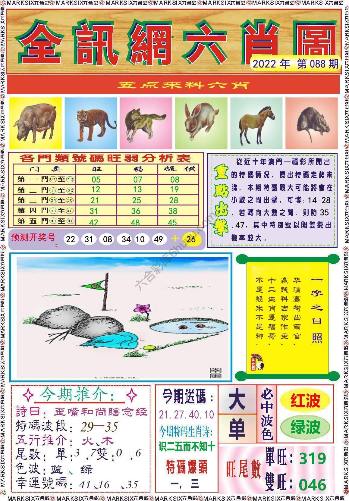 全讯网六肖图