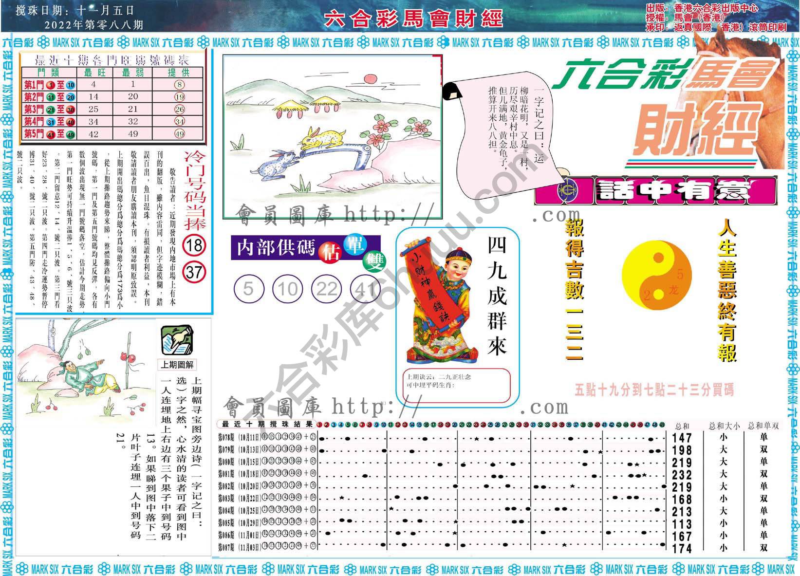 六合彩马会财经