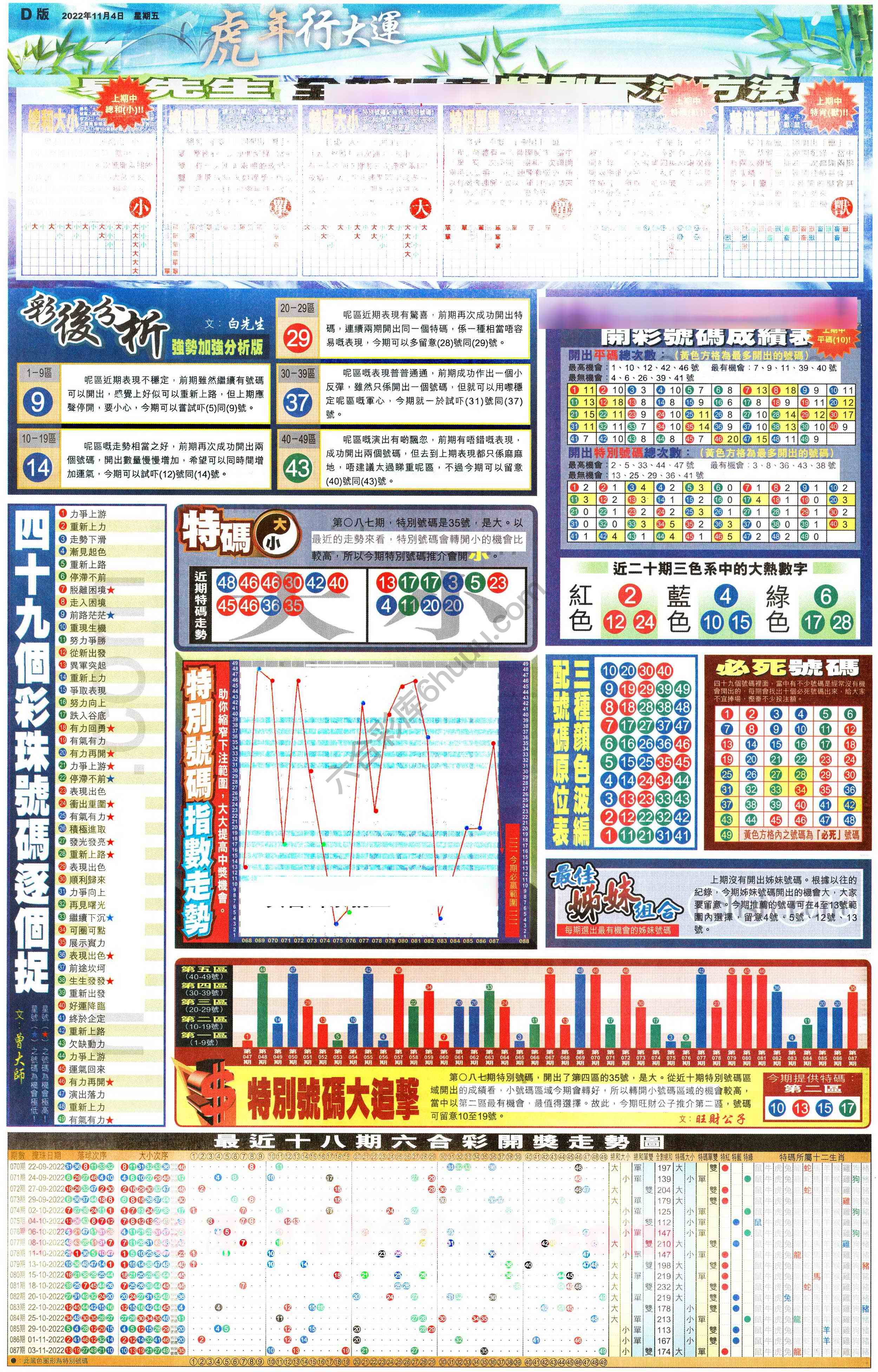 大版贴士皇