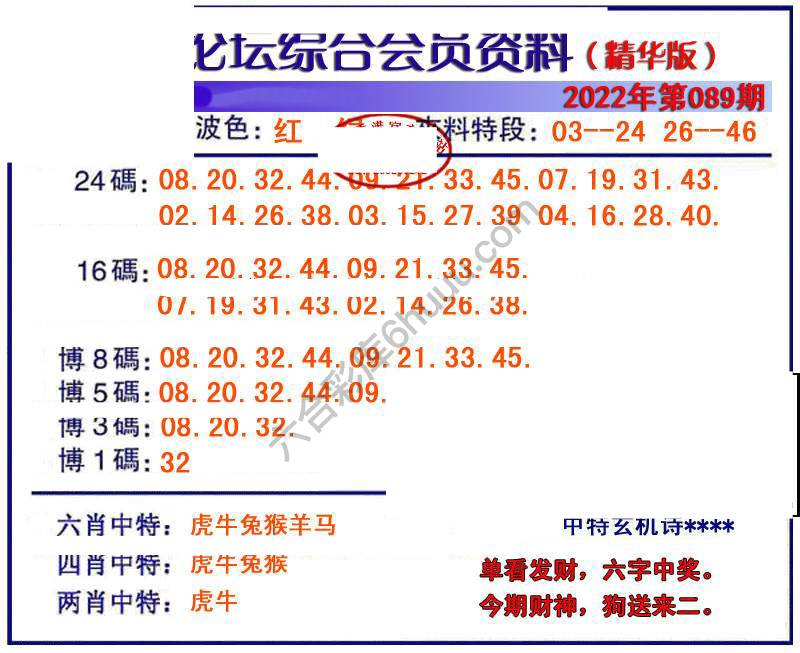 综合会员资料