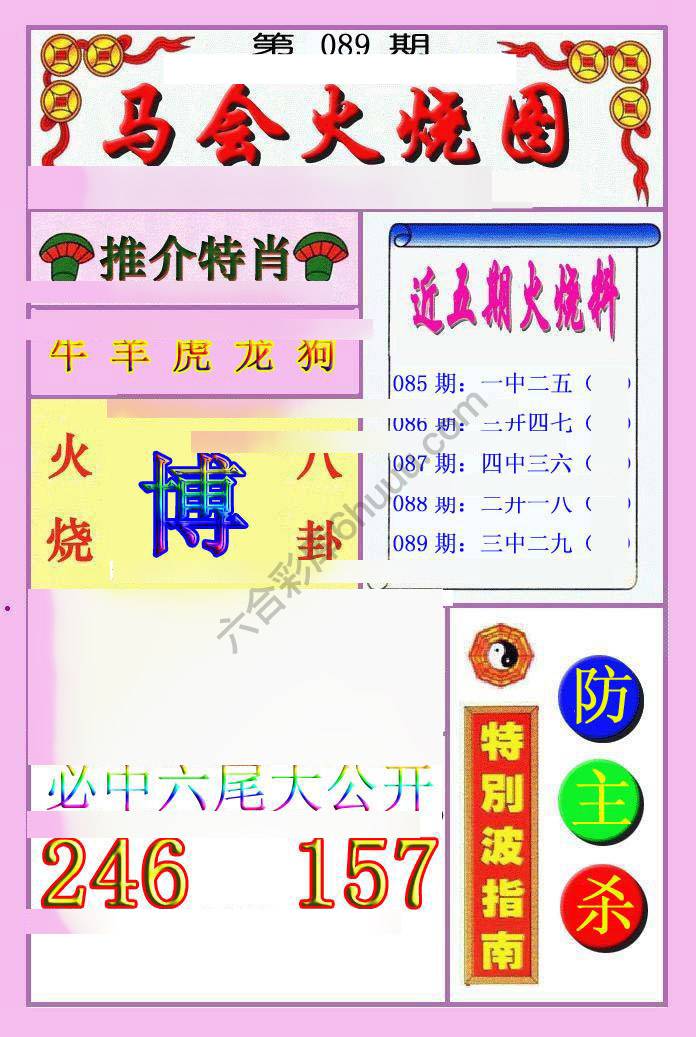 火烧图