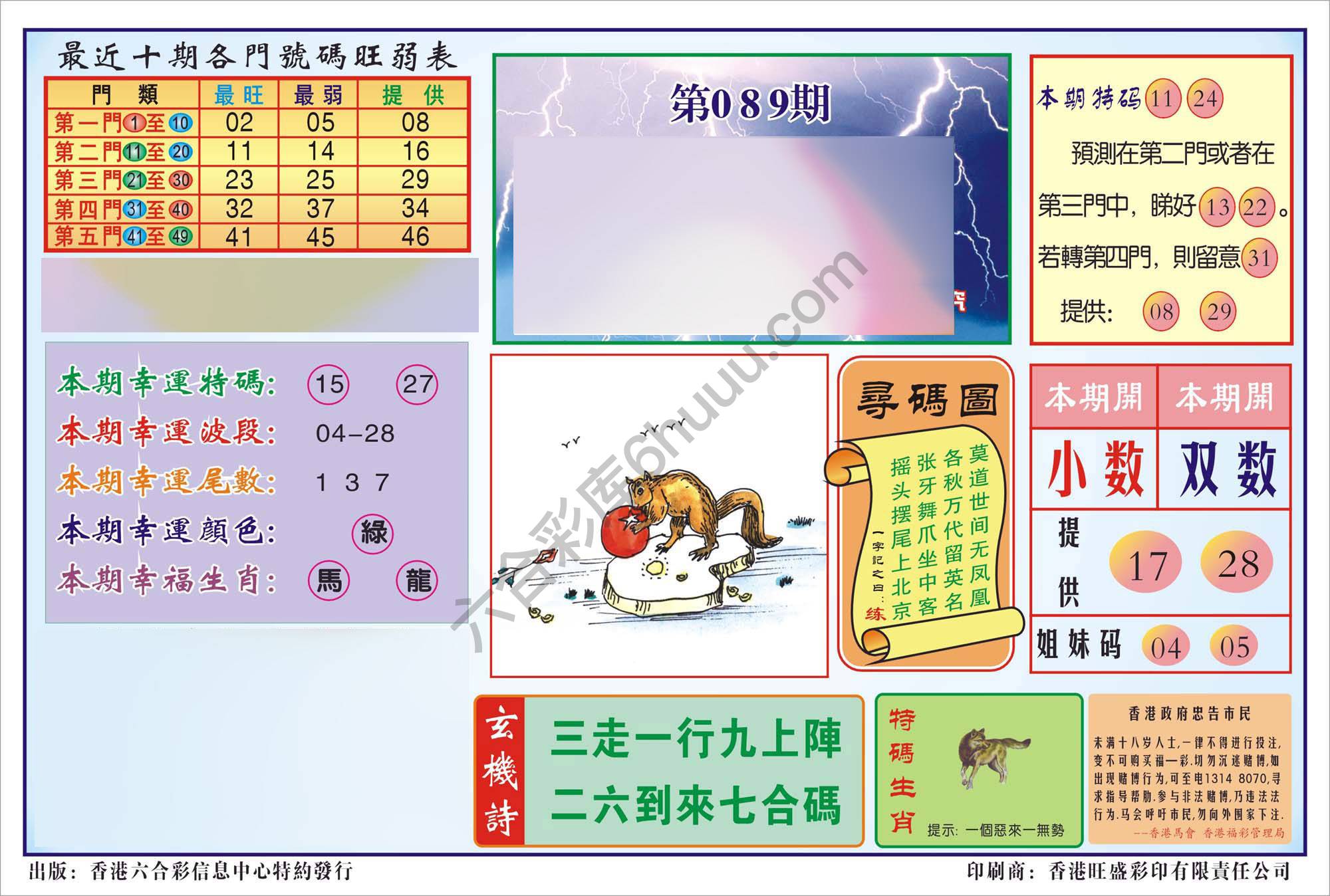 香港黄金地带