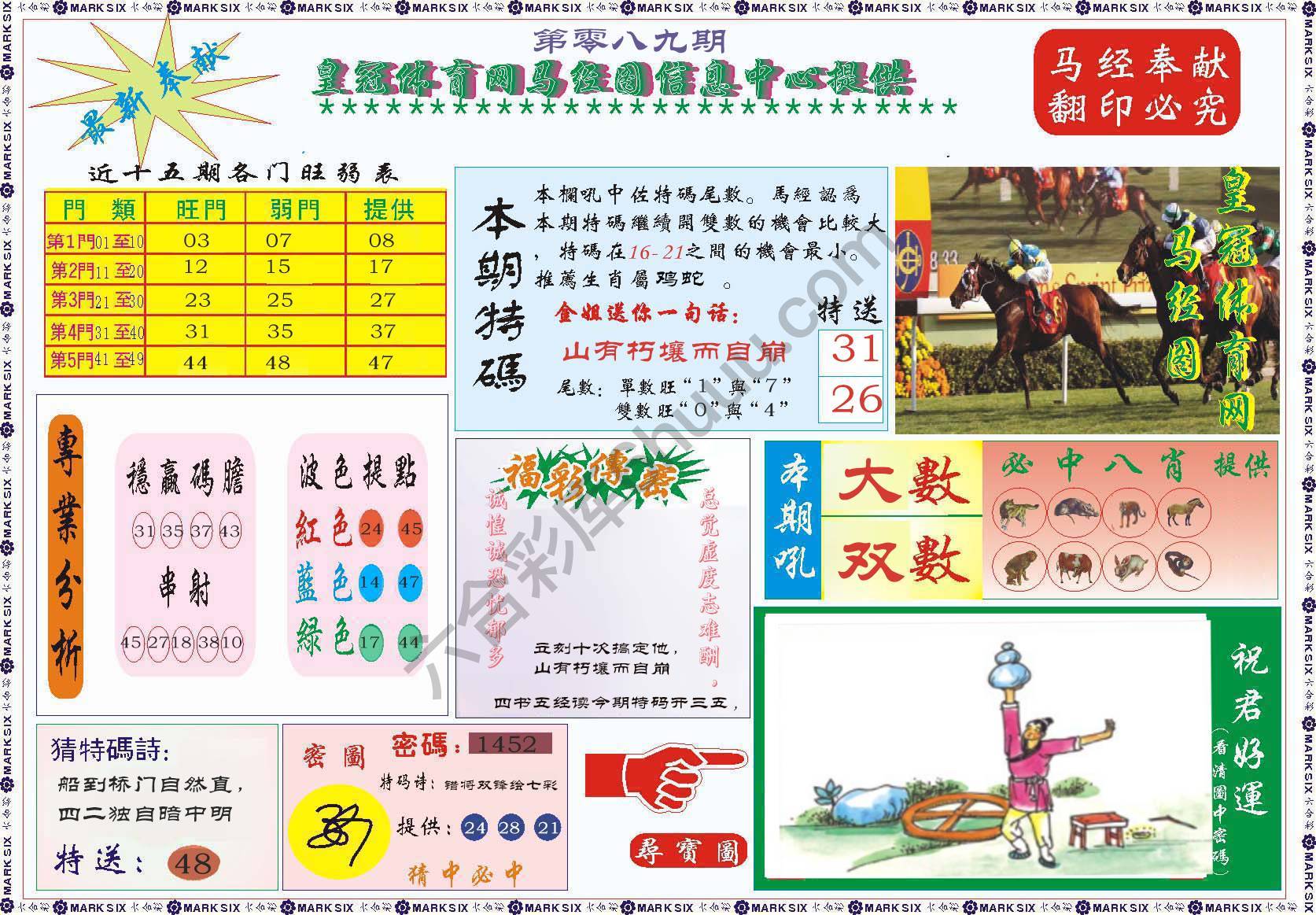 马经图记录