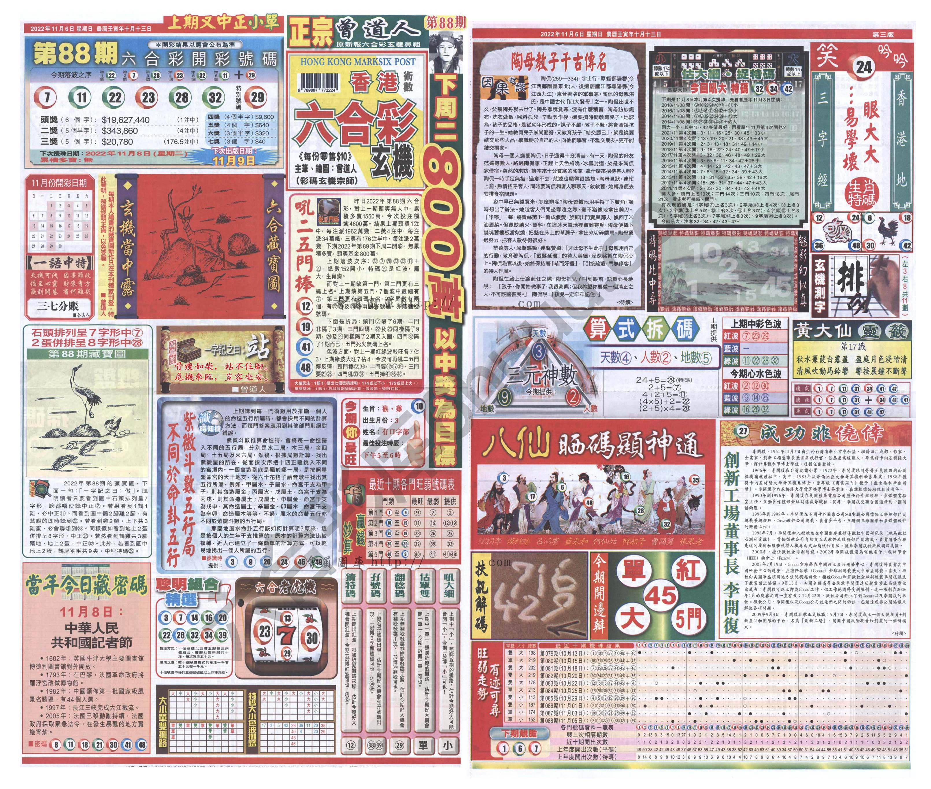跑狗图