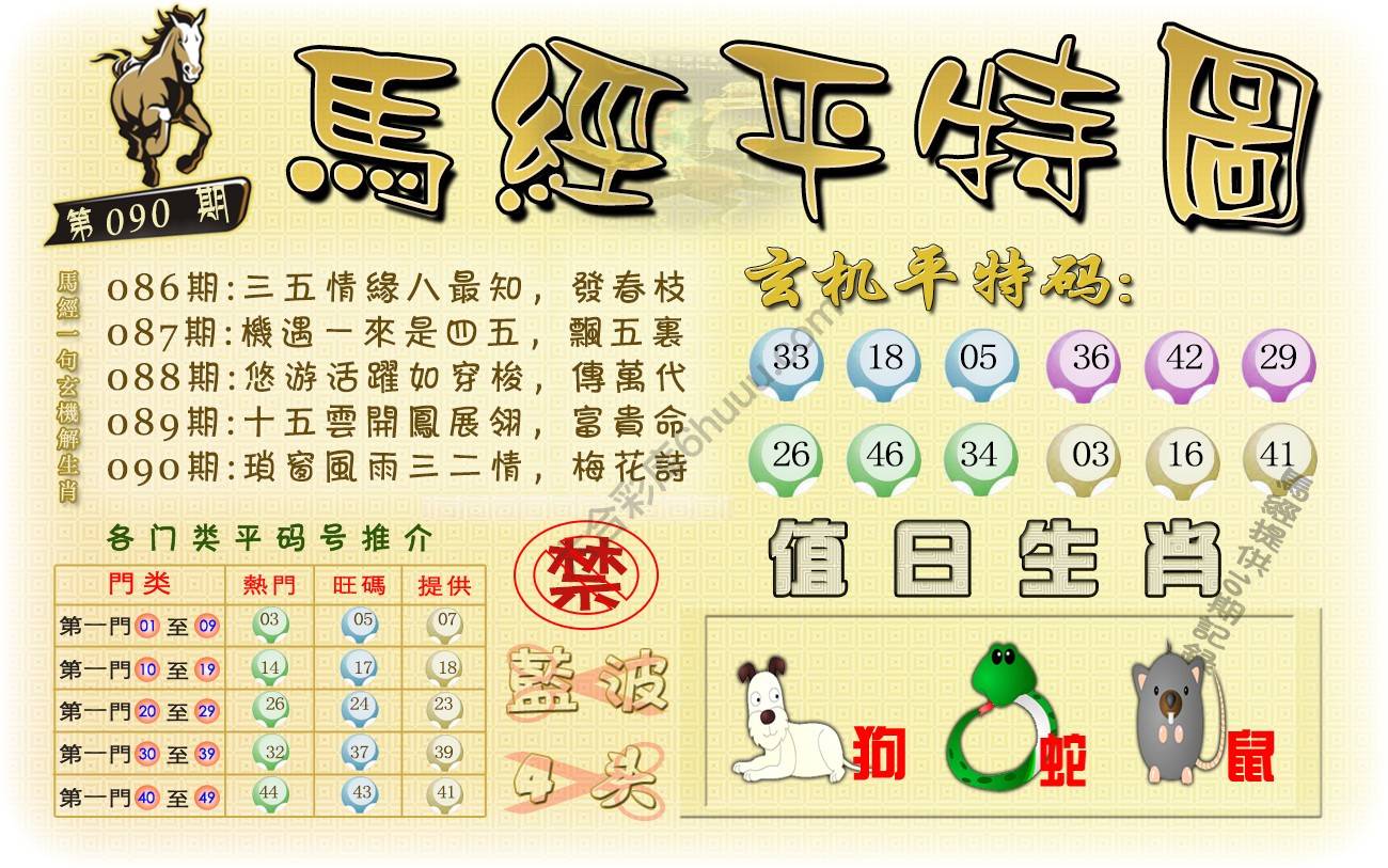 马经平特图