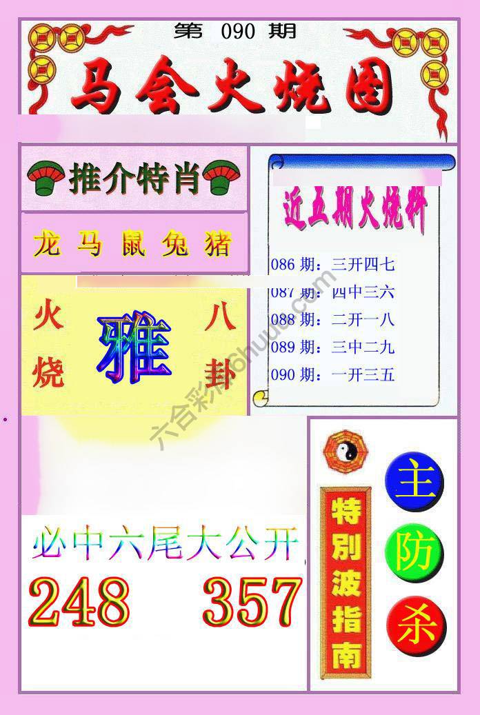 火烧图