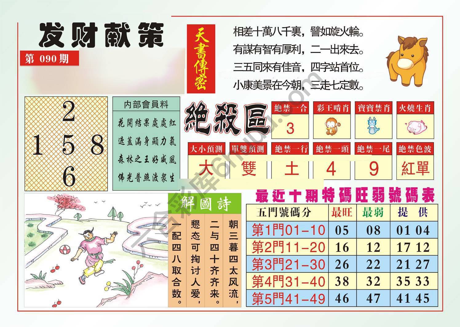 发财献策