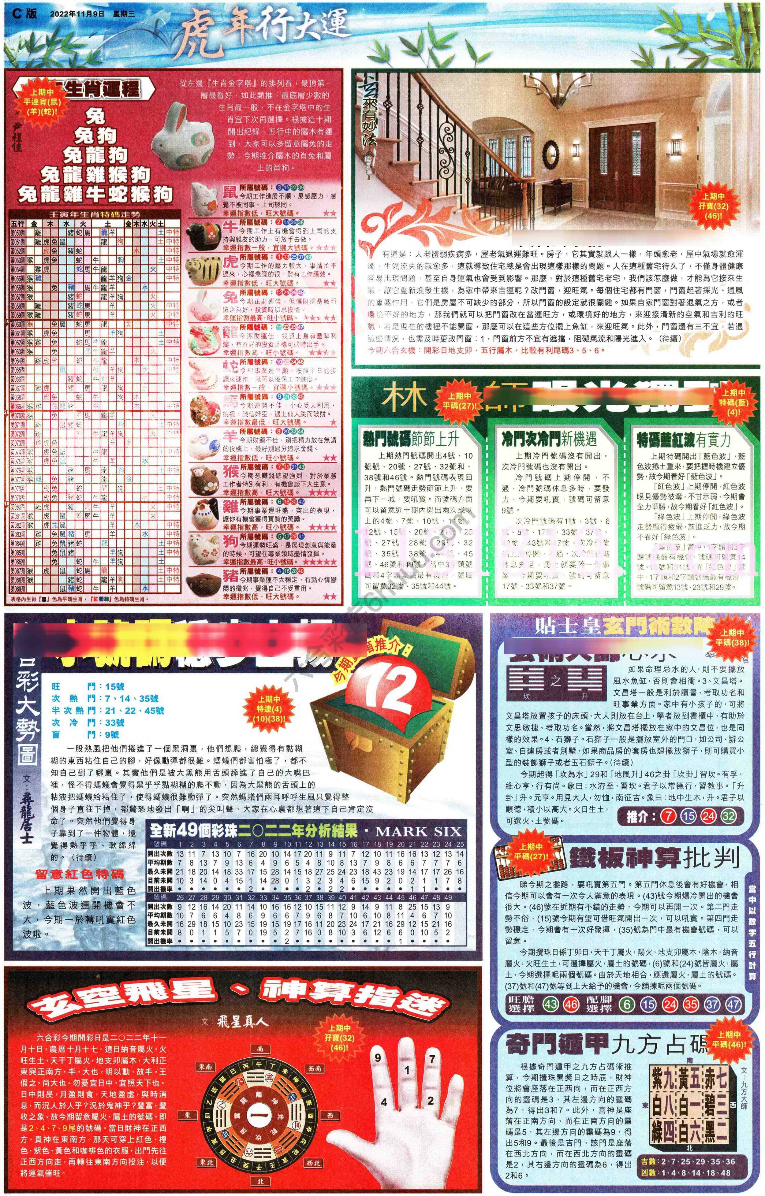 大版贴士皇