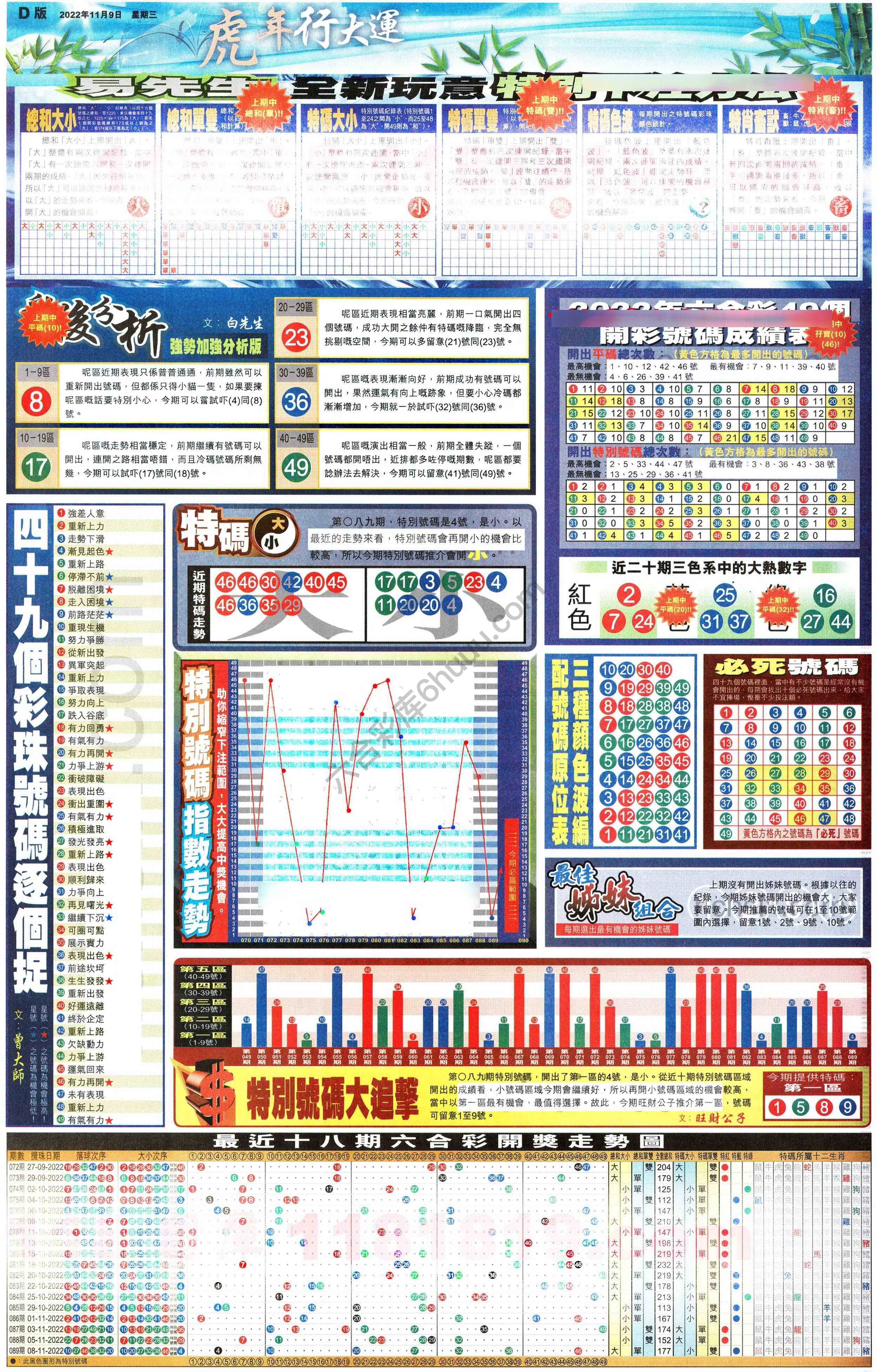 大版贴士皇