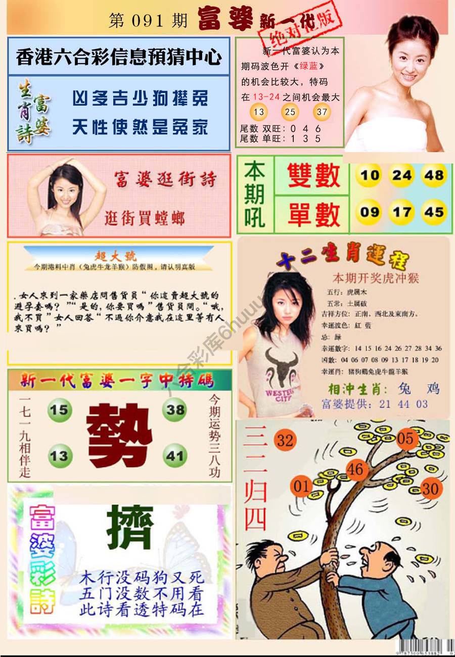 当天报