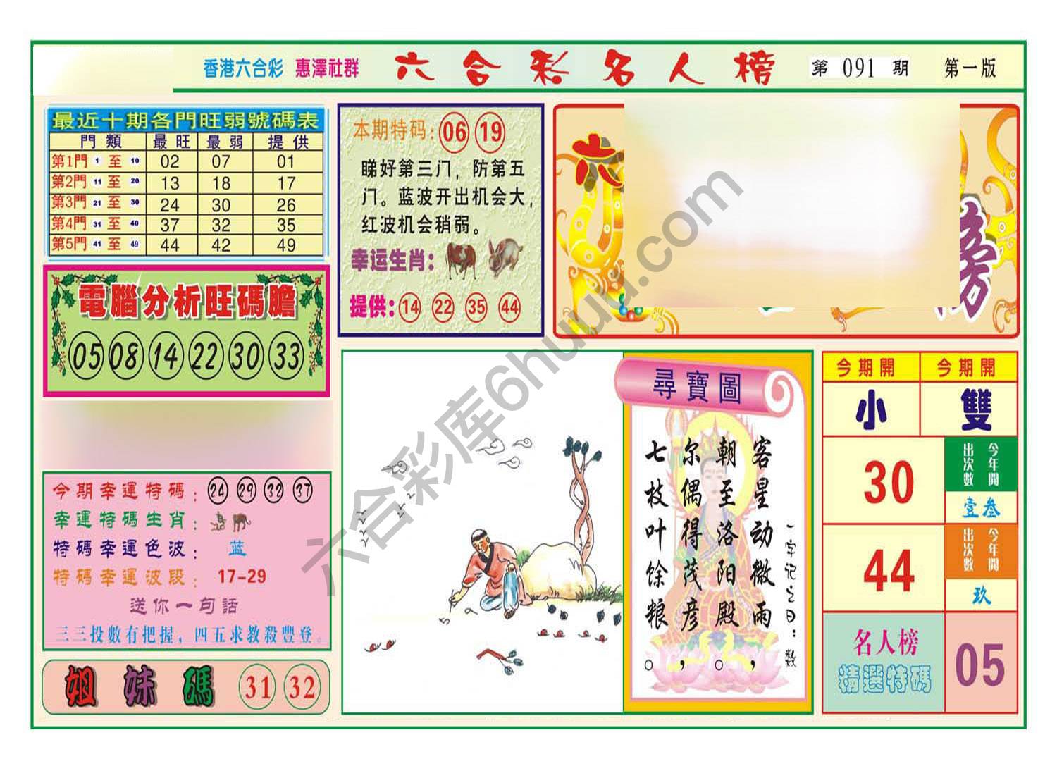 名人榜