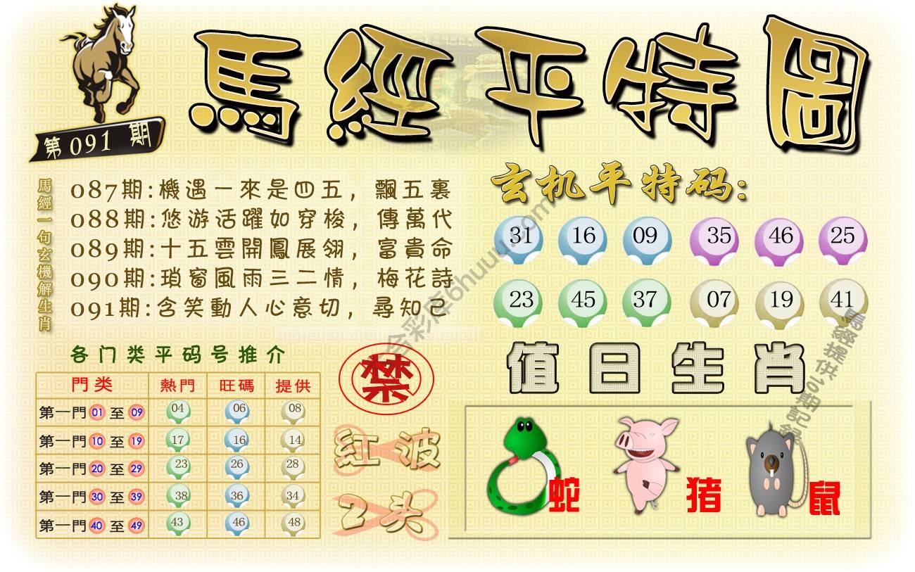 马经平特图