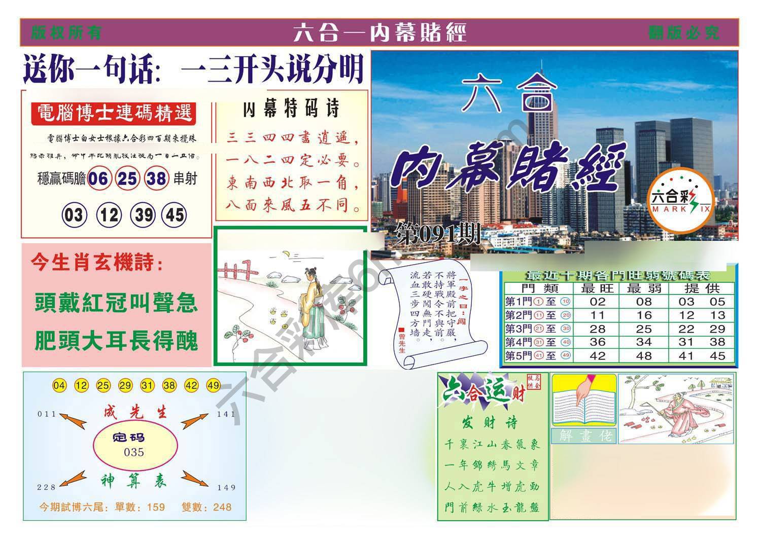 内幕赌经