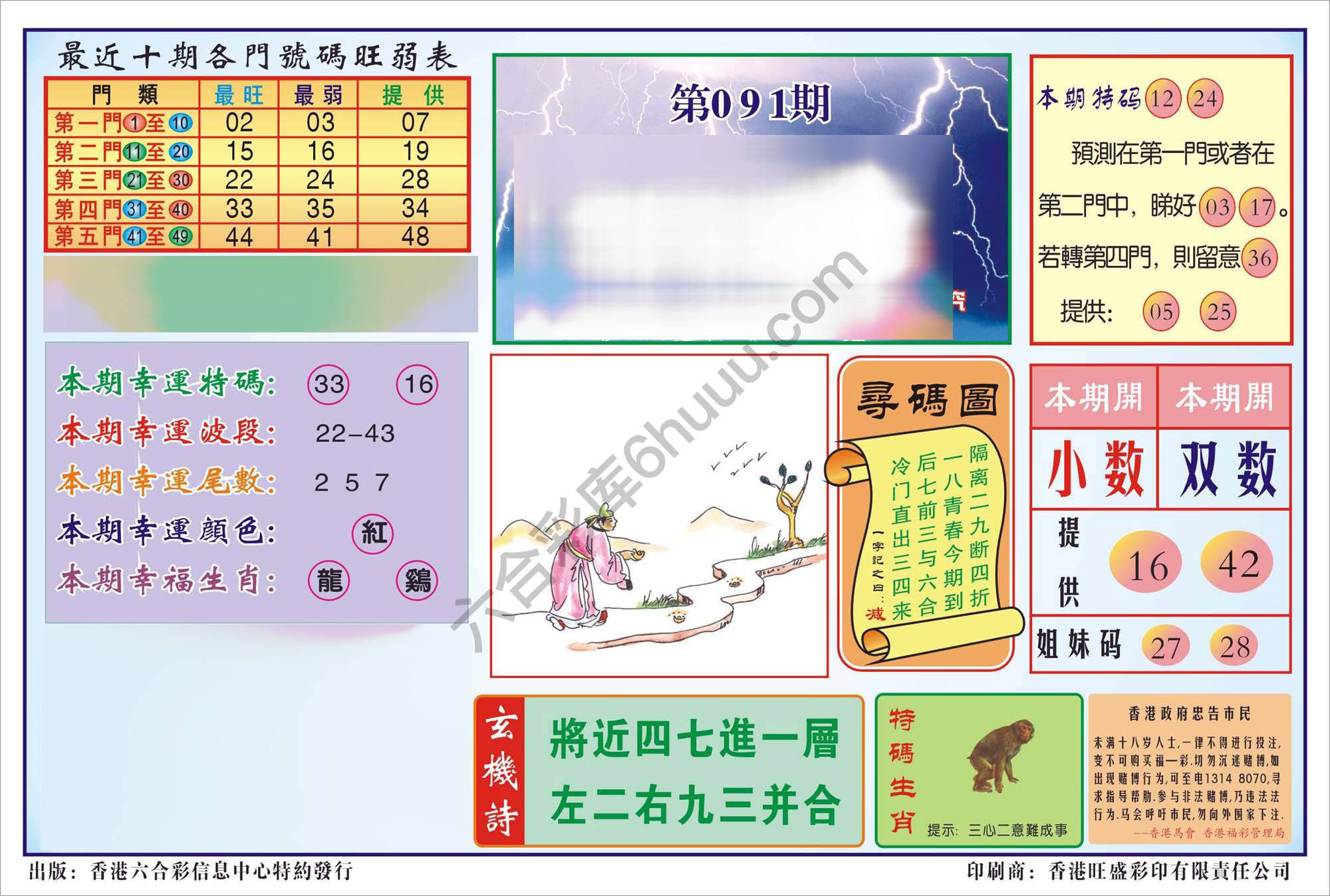 香港逢赌必羸
