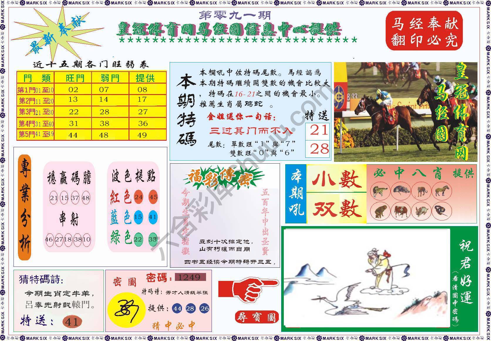 马经图记录